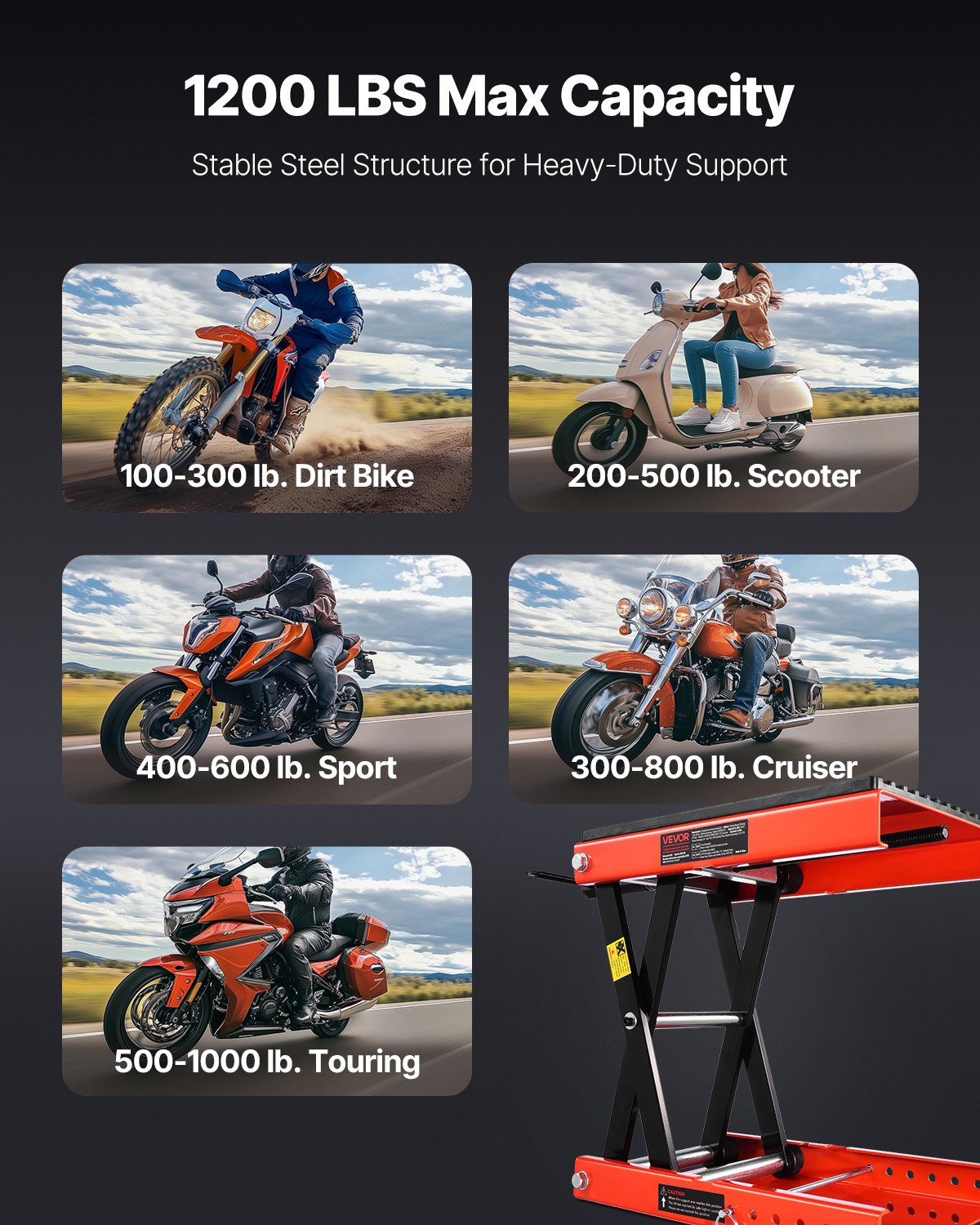 VEVOR Motorradheber Motorradhebebühne höhenverstellbarer 105-380 mm Hebescheren-Ständer mit breiter Plattform, Fahrradreparatur-Scherenheber (544 kg belastbar) mit Ratsche & Kurbel für Dirtbikes