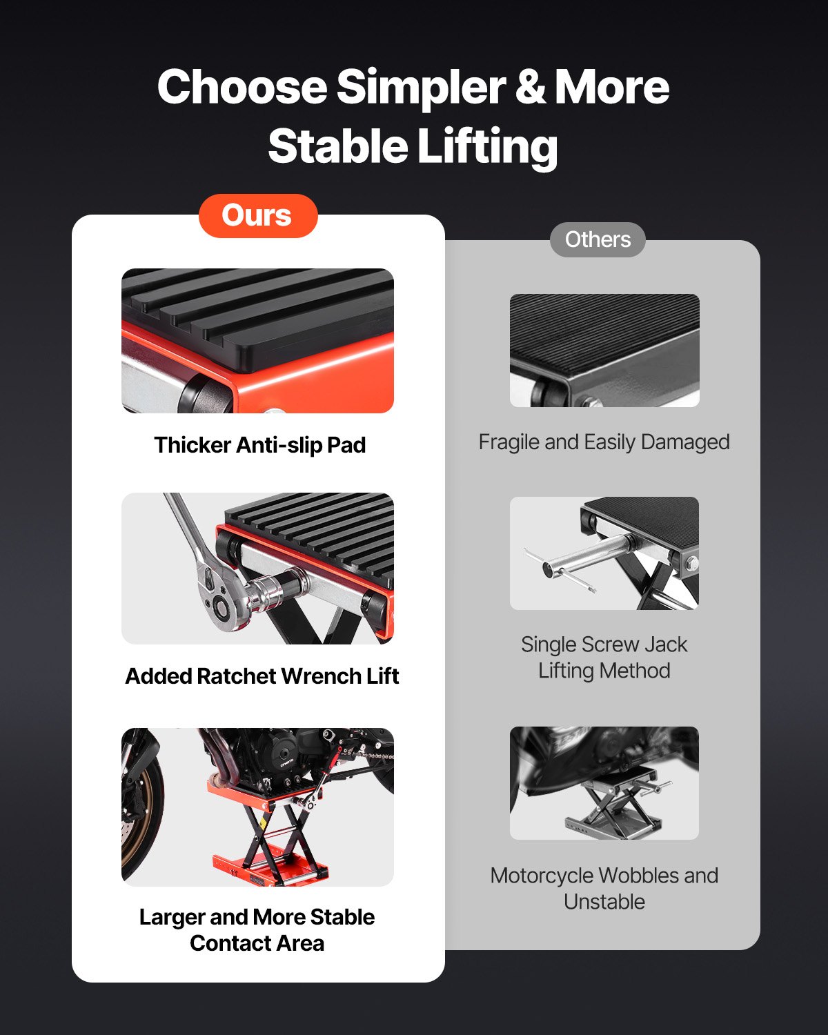 VEVOR Motorcycle Lift, Motorcycle Lifting Platform, Height-Adjustable 105-380 mm Scissor Lift Stand with Wide Platform, Bicycle Repair Scissor Lift (544 kg Load Capacity) with Ratchet & Crank for Dirt Bikes