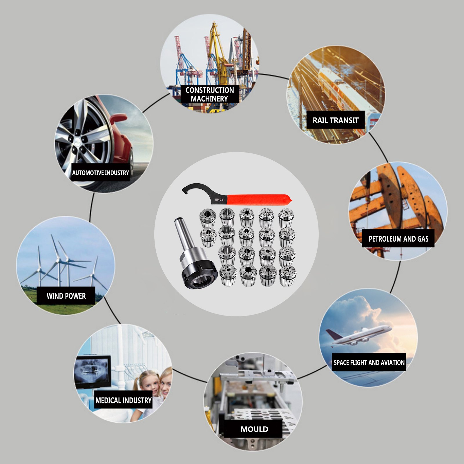 Vevor Spannzangenfutter Mt3 1 Stk Spannzangen Set Werkzeughalter 18 3-20mm Cnc