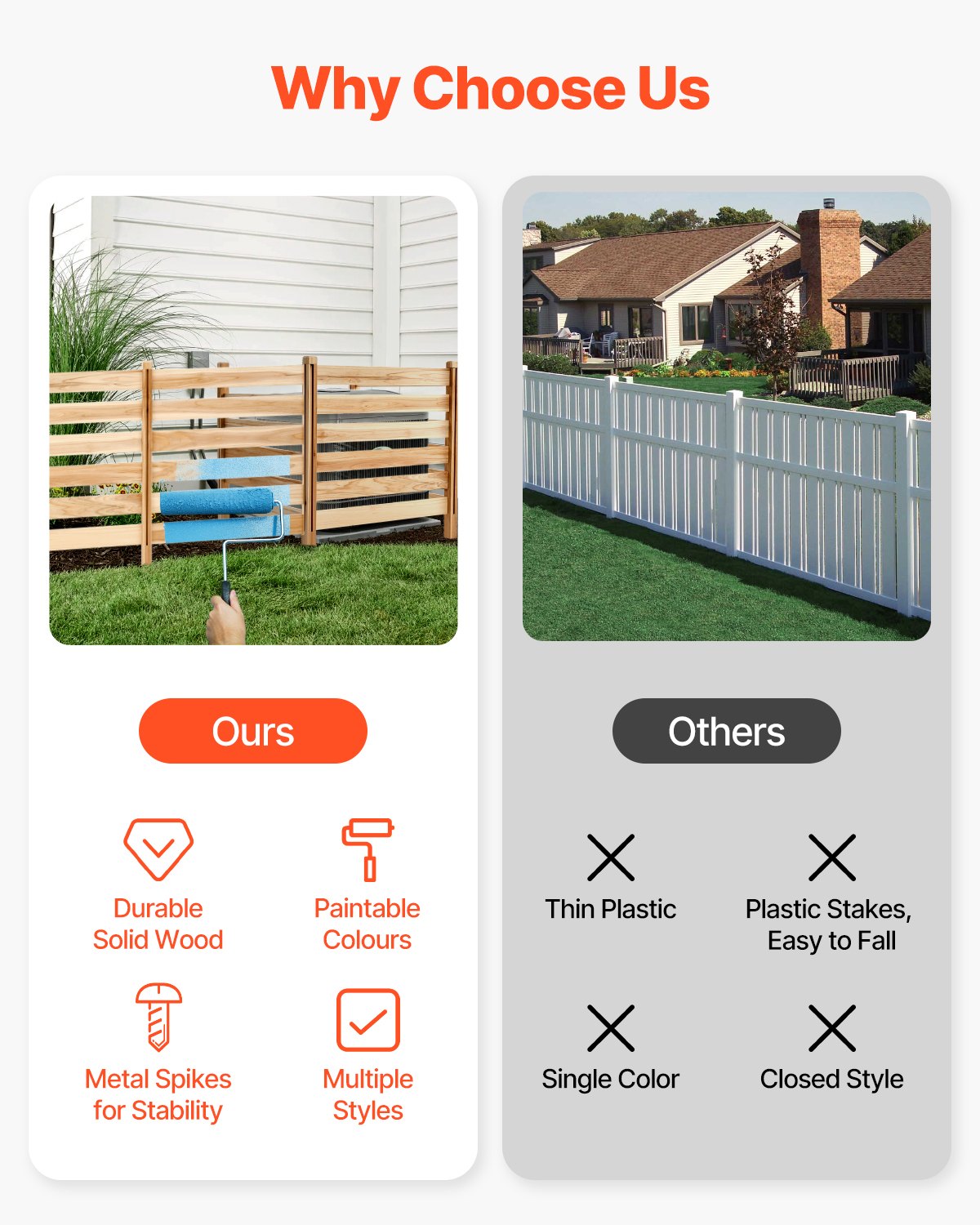 VEVOR wooden privacy fence, 914x914 mm 3-panel slat fence for air conditioners, pool equipment enclosure with metal posts, outdoor bin cover as garden decoration