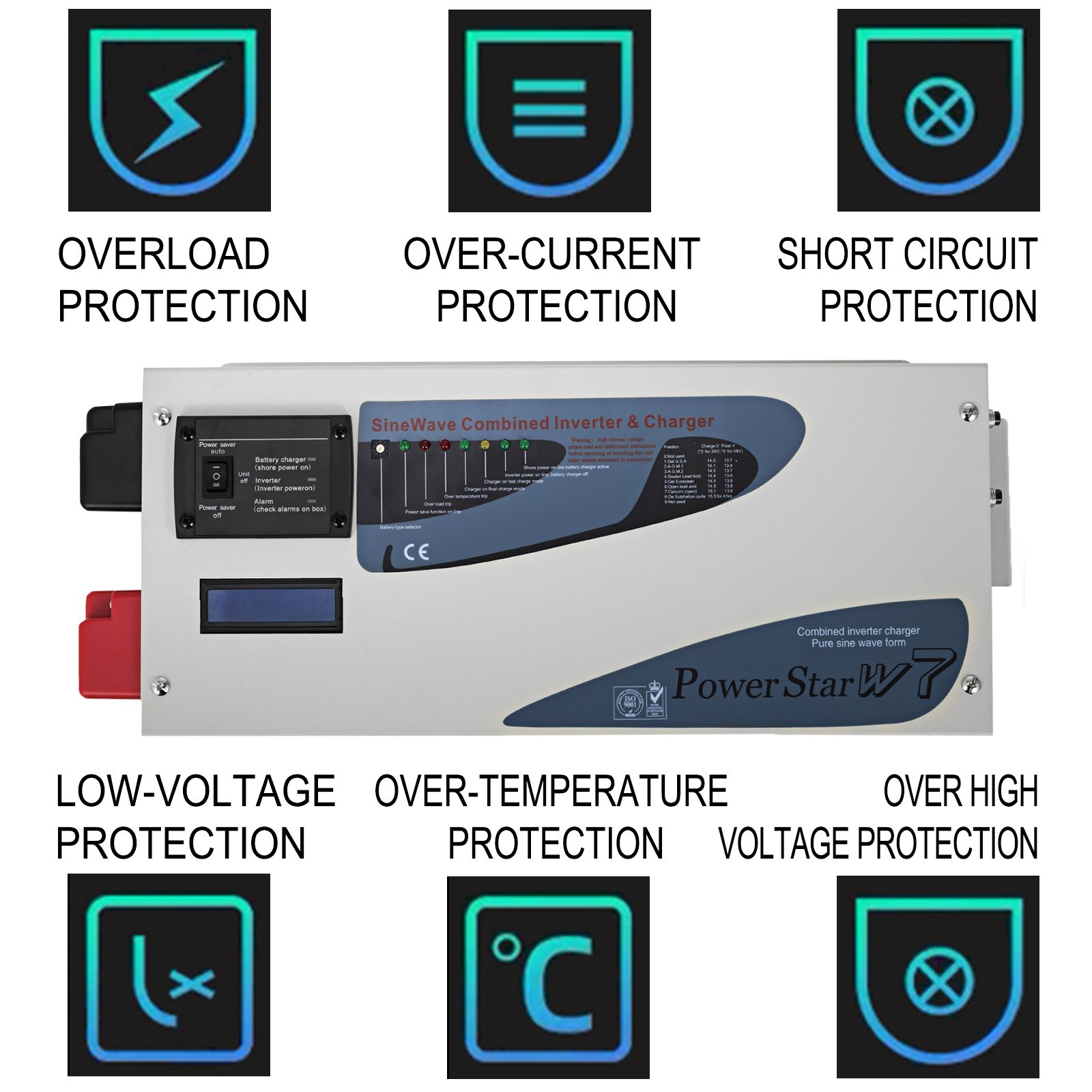 Inselwechselrichter Wechselrichter Lcd Spannungswandler Kaltstart 2kw 12v