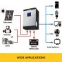 VEVOR Power Inverter 5000W, Inselwechselrichter Mit AC Ladegerät 0-55 ° C,  Solar Wechselrichter-Ladegerät 48V MPPT mit LCD-Einstellungsdesign