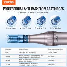 VEVOR M8S Professionelles Microneedling Pen Derma-Stift 6 Gang 20 Nadeln 0-2,5mm
