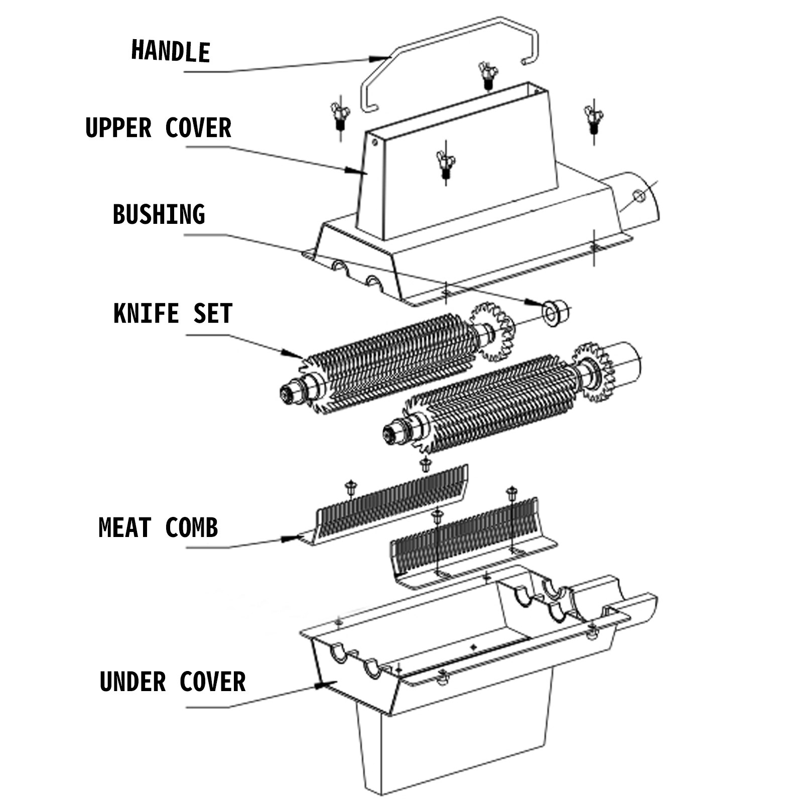 Elektrischer Fleischklopfer Schnitzelklopfer Fleischklopfer Maschine Edelstahl