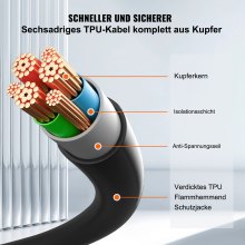 VEVOR Typ2 Ladekabel Ladegerät für Elektroauto und Hybrid 22kw 5m Kabellänge 3-Phasen 380V