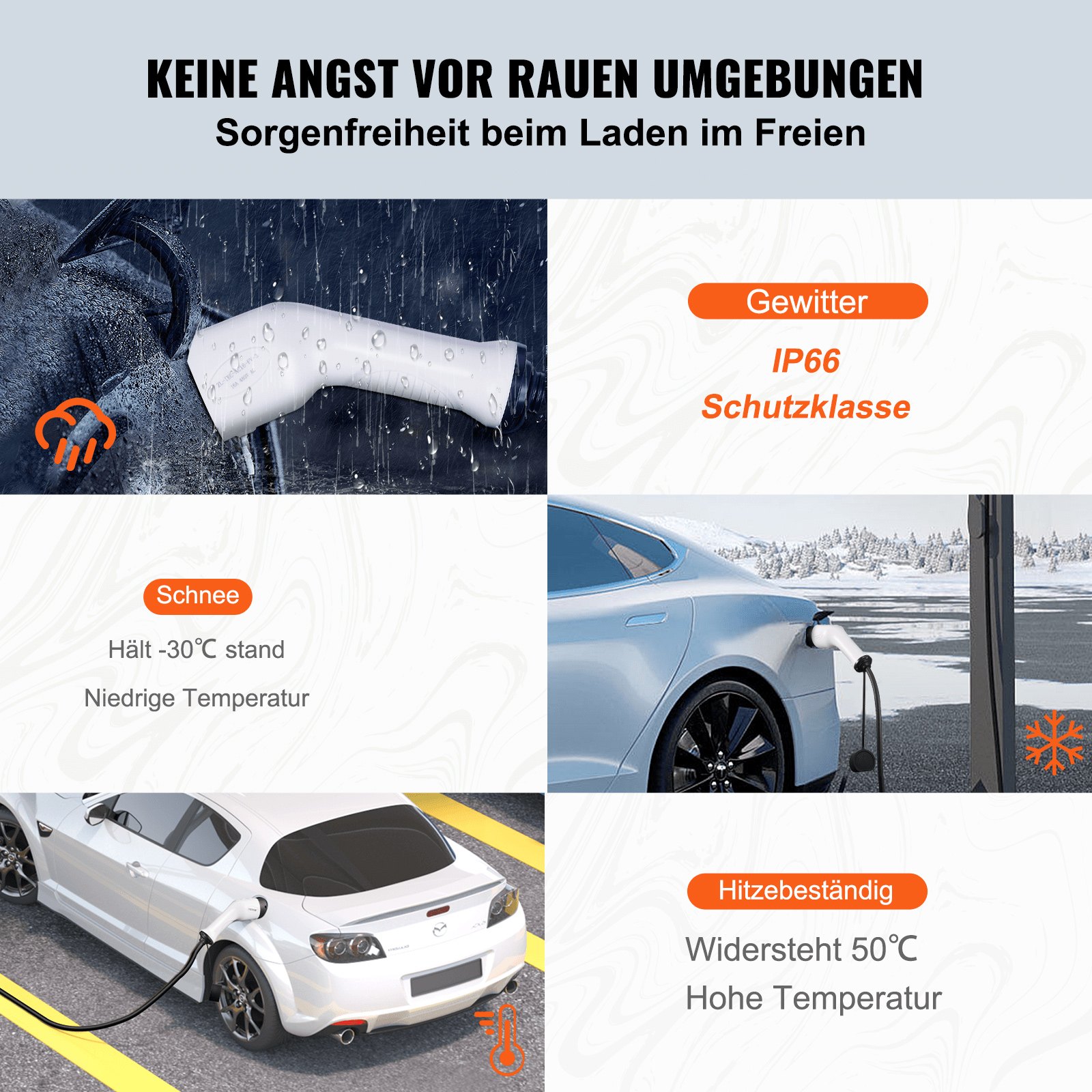 VEVOR Typ2 Ladekabel für Elektroauto/Hybrid EV Ladekabel E-Autoladekabel Wallbox 22kw TPU-Ladekabel 5m Kabellänge 3-Phase AC 380V Typ2 auf Typ2 Wasser-/Staubdicht Mit allen Typ-2-Modellen Kompatibel