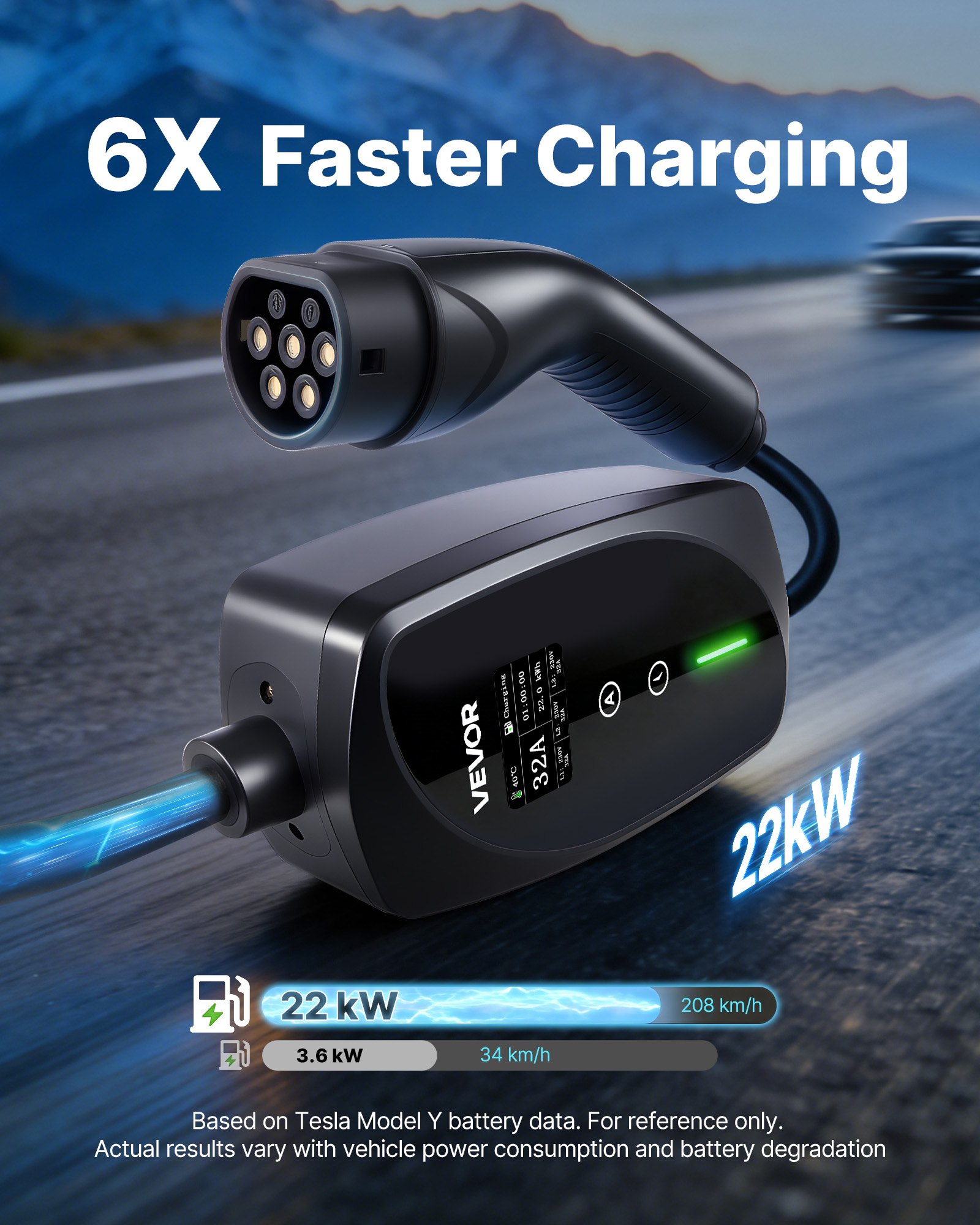 VEVOR Mobile Wallbox, 22 kW 32A, Type 2 Portable EV Charger, 3 Phase Electric Vehicle Car Charger with 7 m Charging Cable, CEE32 Plug, LCD Screen, Adjustable EV Charging Station, IP66 Control Box