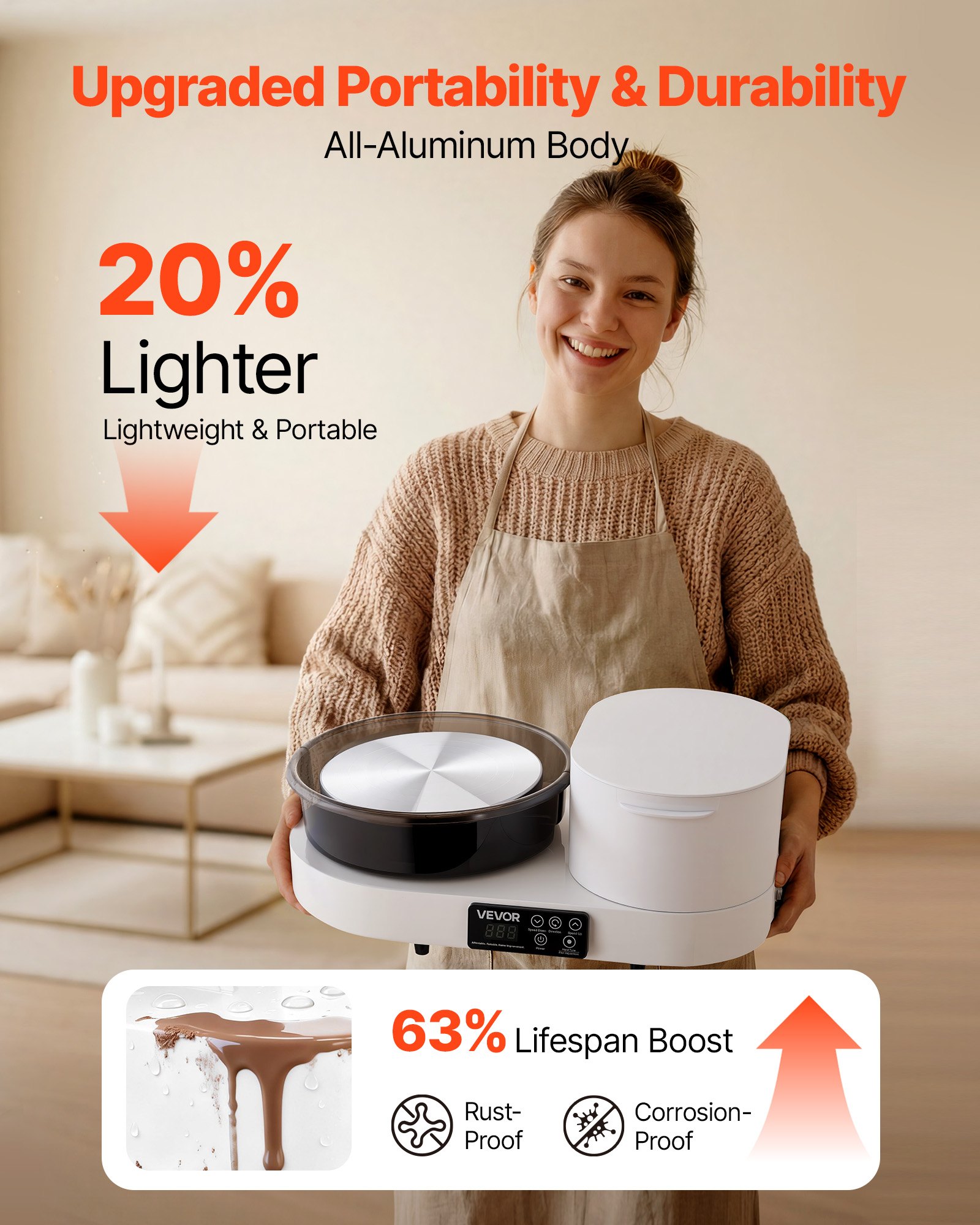 VEVOR Töpferscheibe Elektrisch 450 W, Töpferdrehmaschine 28 cm Drehteller, Töpfermaschine mit Fußpedal & 30–300 U/min Einstellbarer Drehzahl & Werkzeugbox, Ideal für Anfänger DIY-Tonkunst, Weiß