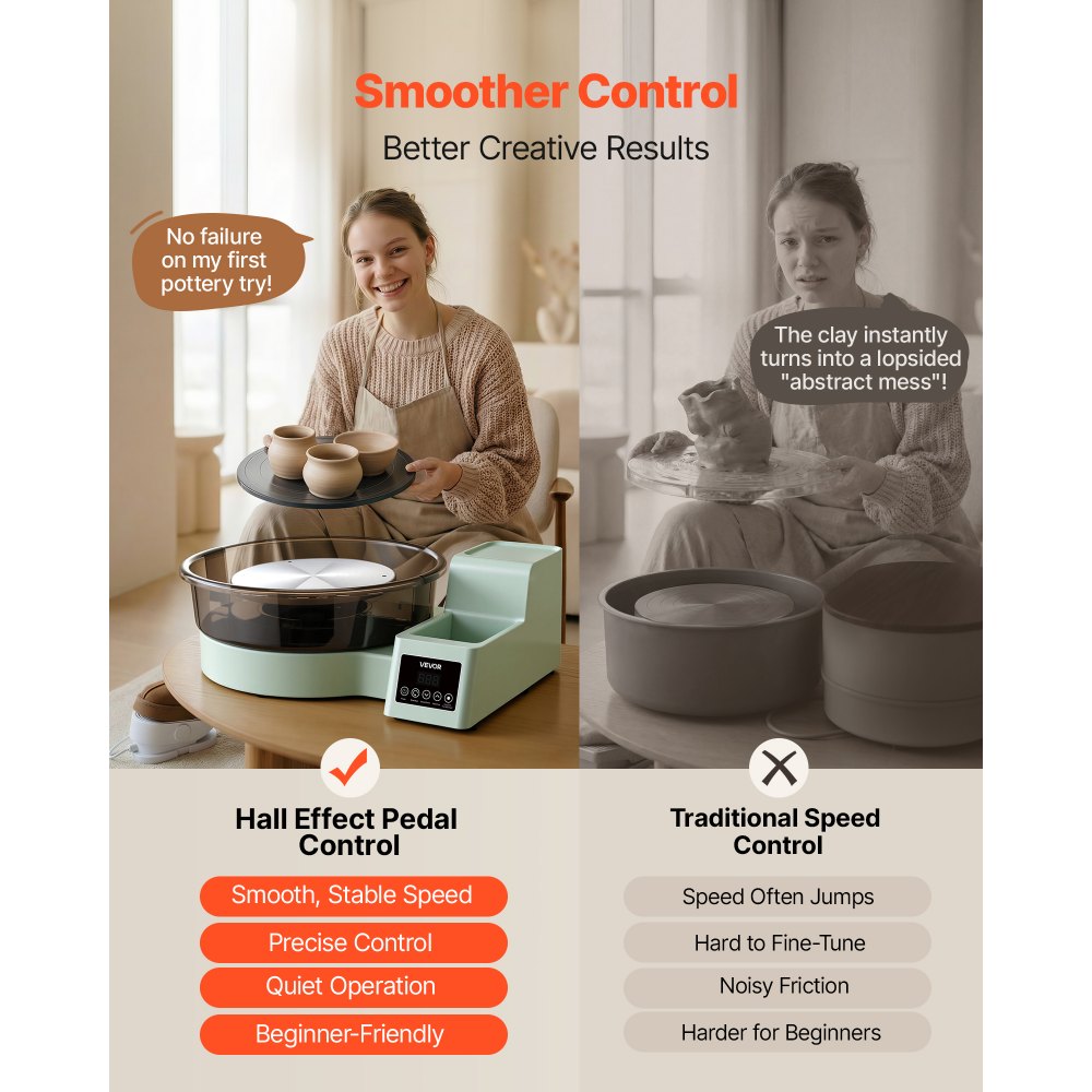 VEVOR Töpferscheibe Elektrisch 450 W, Töpferdrehmaschine 28 / 36 cm Drehteller, Töpfermaschine mit Fußpedal & 30–300 U/min Einstellbarer Drehzahl & Werkzeugbox, Ideal für Anfänger DIY-Tonkunst, Grün