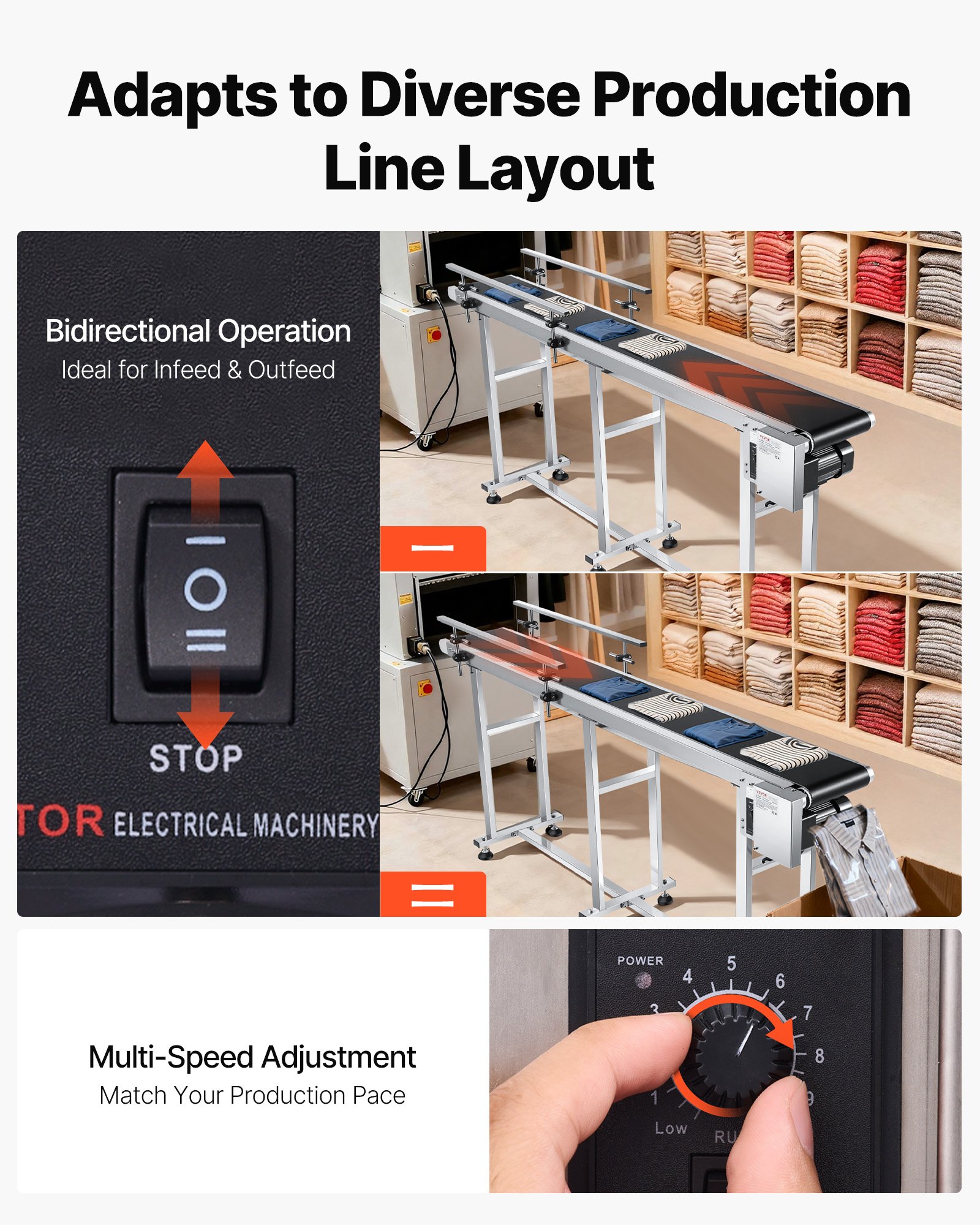 VEVOR Bandförderer, 1803,4 x 198,1 mm Fördertisch, Edelstahl-Motorbandförderer für Tintenstrahl-Codierungsanwendungen, angetriebenes PVC-Band, einstellbare Geschwindigkeit (doppelte Leitplanke)