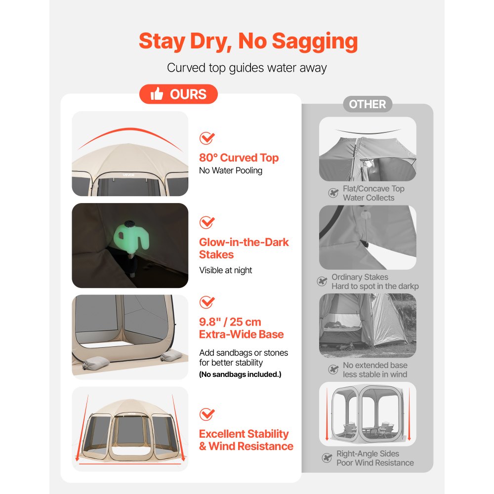 VEVOR Campingzelt, 457,2x420,6x245 cm, Partyzelt für 12–15 Personen, Pop Up Zelt, inkl. Tragetasche, Netz-Seitenwände und Heringen, für Garten, Terrasse und Outdoor-Aktivitäten, Beige