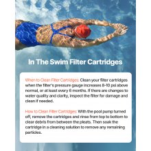 VEVOR Pool Filterkartusche 4,6 m² Ersatzfilter für Hayward C500 Pleatco PA50