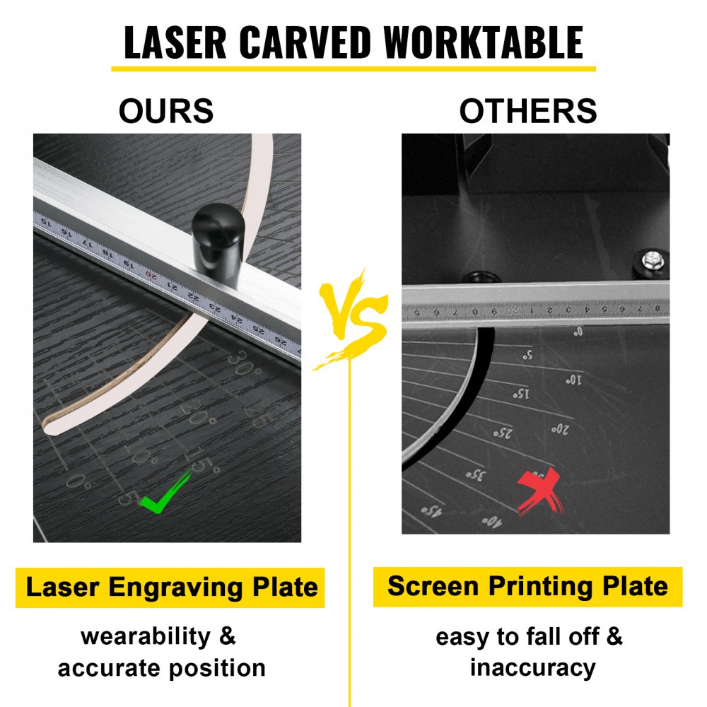 VEVOR 360℃ Styroporschneider, 200W Schaumschneider aus Aluminiumlegierung, Styrocutter mit Nickel-Chrom-Legierung, 42V Ausgangsspannung, Schnittlänge 127 cm Nut-Maschine mit IP Schutz 68, 179x42x15cm