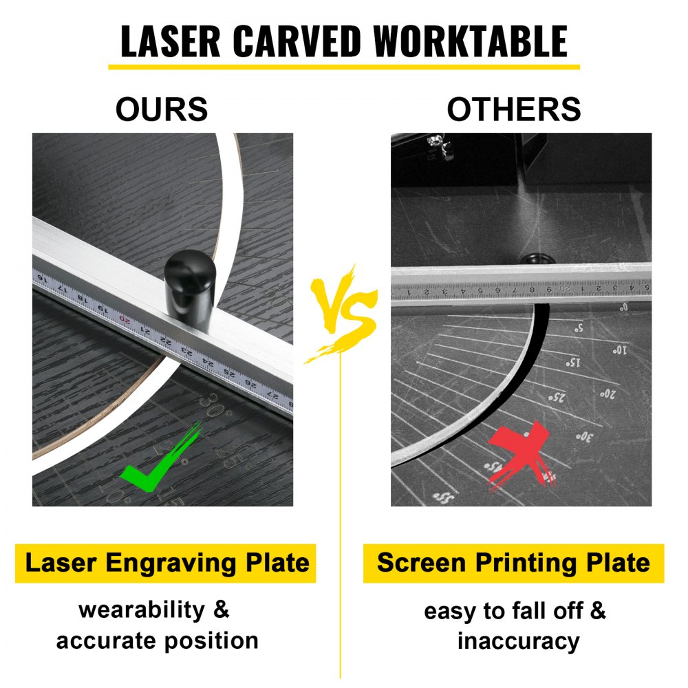 VEVOR Styroporschneider 360 ℃, 200 W Schaumschneider, Styrocutter mit Nichrom-Heizdraht, 42 V Ausgangsspannung, Schnittdicke 420 mm, Nut-Maschine für Perlenbaumwolle, Schwamm, Plastik usw. verdrängte