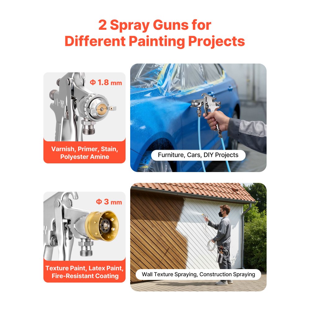 VEVOR Spray Paint Pressure Pot, 2 L Pressure Pot Paint Sprayer, φ1.8mm + φ3mm Two Spray Guns Central Pneumatic Sprays Gun with Two 3 m Hoses for Furniture, Car, 3 Adjustable Controls