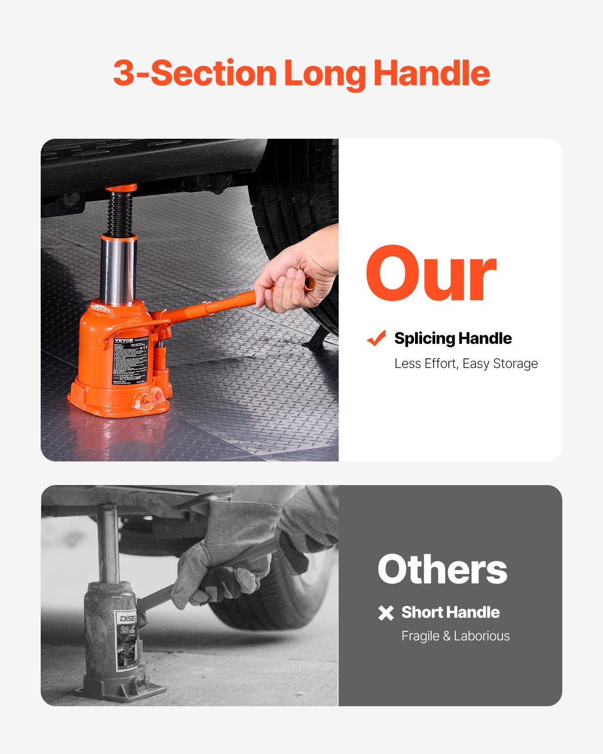 VEVOR Hydraulischer Wagenheber 20 t Stempelwagenheber Flaschenwagenheber mit 17-32 cm Hubbereich und 3-teiligem langem Griff, für Auto Pickup Lkw Wohnmobil Autoreparatur Industrietechnik