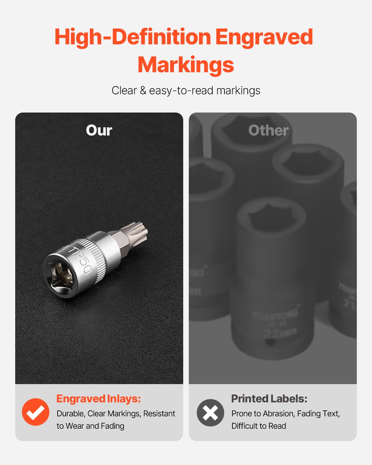 VEVOR Torx Bohrer Steckschlüsselsatz 13-tlg. Stern T8–T60, S2-Legierungsstahl & Cr-V-Stahl, 1/4 Zoll & 3/8 Zoll & 1/2 Zoll Antriebe, mit Aufbewahrungskoffer, Torx-Steckschlüssel für Autoreparatur