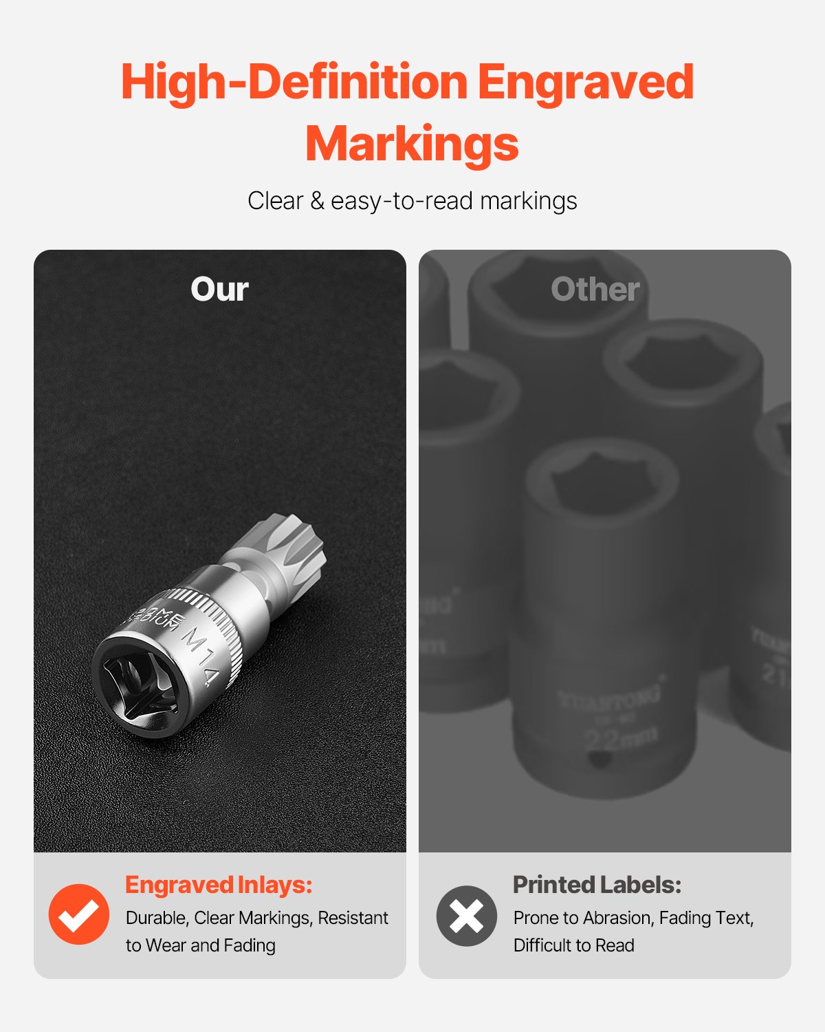 VEVOR XZN Dreikant Spline Bit Steckschlüsselsatz, 10-teilig M4 – M18, hochwertiger Cr-V-Stahl, 1/4 Zoll, 3/8 Zoll und 1/2 Zoll Antriebe, mit verbessertem Aufbewahrungskoffer, für Automobil