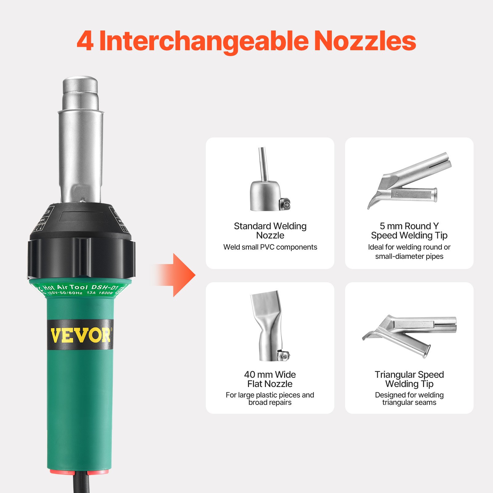 VEVOR Heißluft-Kunststoffschweißgerät, 1600 W Heißluftpistole, 50–600 °C PVC TPO Vinyl Schweißbrenner, Hot Air Welder Set mit 11 Zubehörteilen – Werkzeugkasten, Düse, Rolle, Klingen für PP/PE/PVC