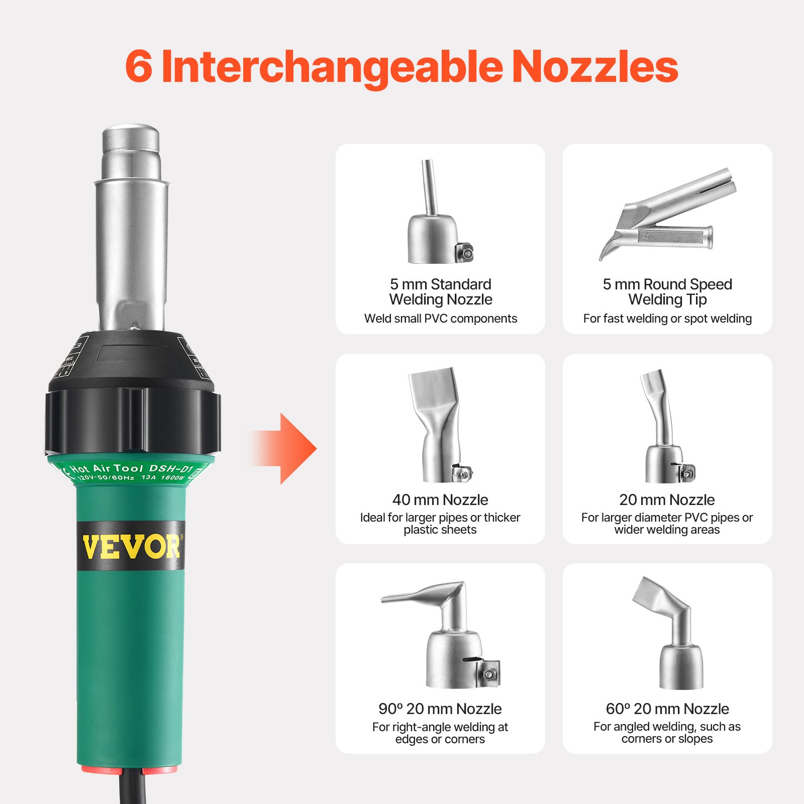 VEVOR Heißluft-Kunststoffschweißgerät, 1600 W Heißluftpistole, 50–600 °C PVC TPO Vinyl Schweißbrenner, Hot Air Welder Set mit 17 Zubehörteilen – Werkzeugkasten, Düse, Rolle, Klingen für PP/PE/PVC