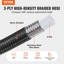 VEVOR 6-AN-Kraftstoffleitungssatz, 762 cm Kraftstoffschlauchsatz, 5/16"-Nylon-Edelstahl-Geflecht-Kraftstoffleitungs-Öl-/Gas-/Diesel-Schlauchendstück-Anschlusssatz 15-teiliger Drehgelenk-Adaptersatz