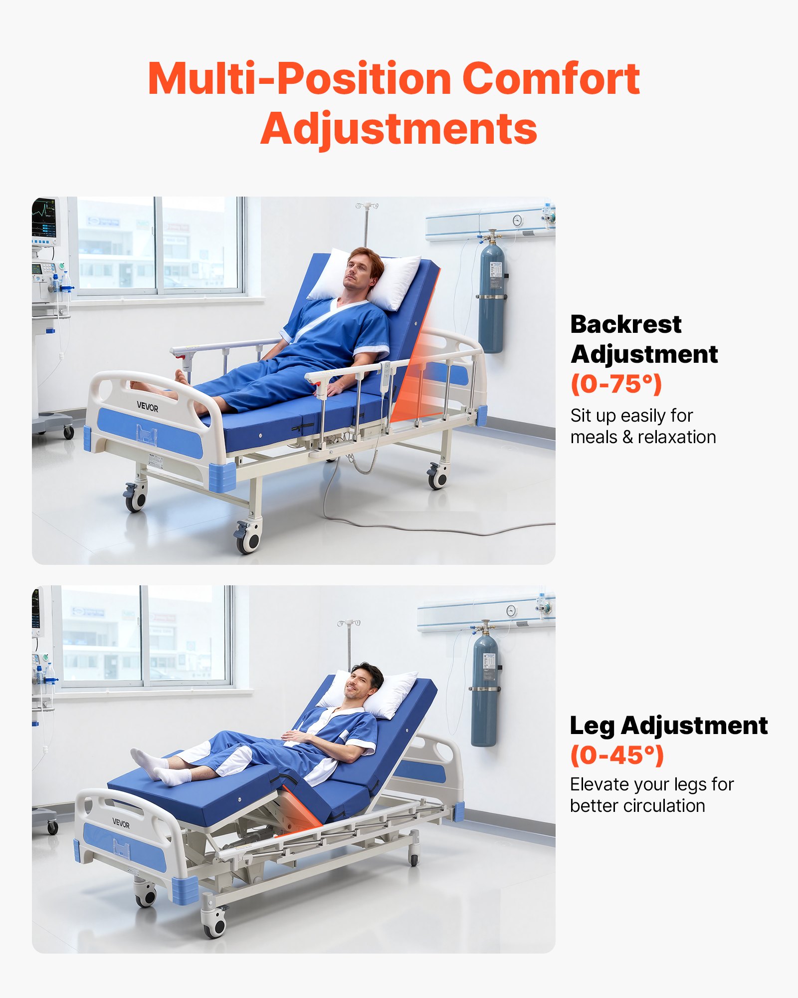 VEVOR Krankenhausbett Elektrisch, 2-Funktionen-Krankenhausbett mit verstellbarer Rückenlehne & Beinstütze, 12,7 cm Rollen & Schaumstoffmatratze für Häusliche Pflege, Altenheim & Krankenhaus, Max. 250 kg