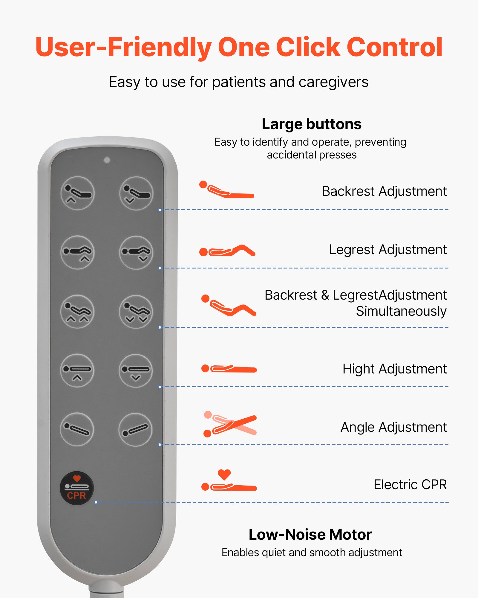 VEVOR Krankenhausbett Elektrisch, 5 Funktionen-Pflegebett mit Herzstuhl, Reanimationsfunktion, Trendelenburg- Anti-Trendelenburg-Lagerung, Zentralverriegelungssystem & 12,7 cm Rollen, Seniorenbett