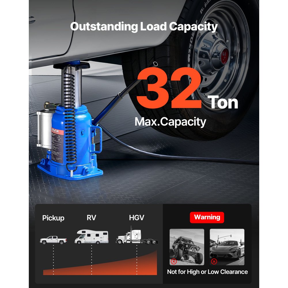 VEVOR pneumatischer Flaschenwagenhebr Wagenheber 32 t 255–415 mm Hubbereich, lufthydraulischer/manueller Stempelwagenheber Wagenheber mit Pumpe für SUV Pickup Lkw Wohnmobil Autoreparatur blau