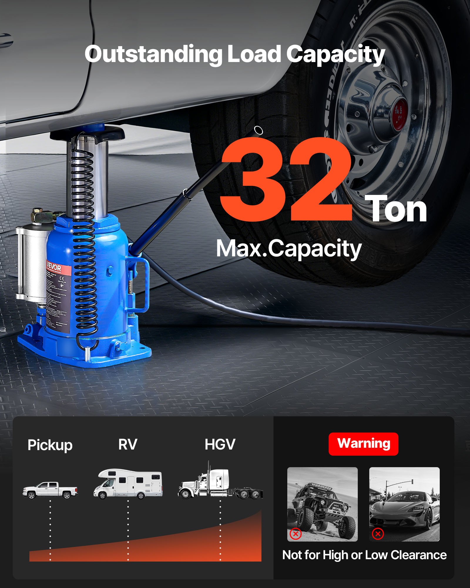 VEVOR pneumatischer Flaschenwagenhebr Wagenheber 32 t 255–415 mm Hubbereich, lufthydraulischer/manueller Stempelwagenheber Wagenheber mit Pumpe für SUV Pickup Lkw Wohnmobil Autoreparatur blau