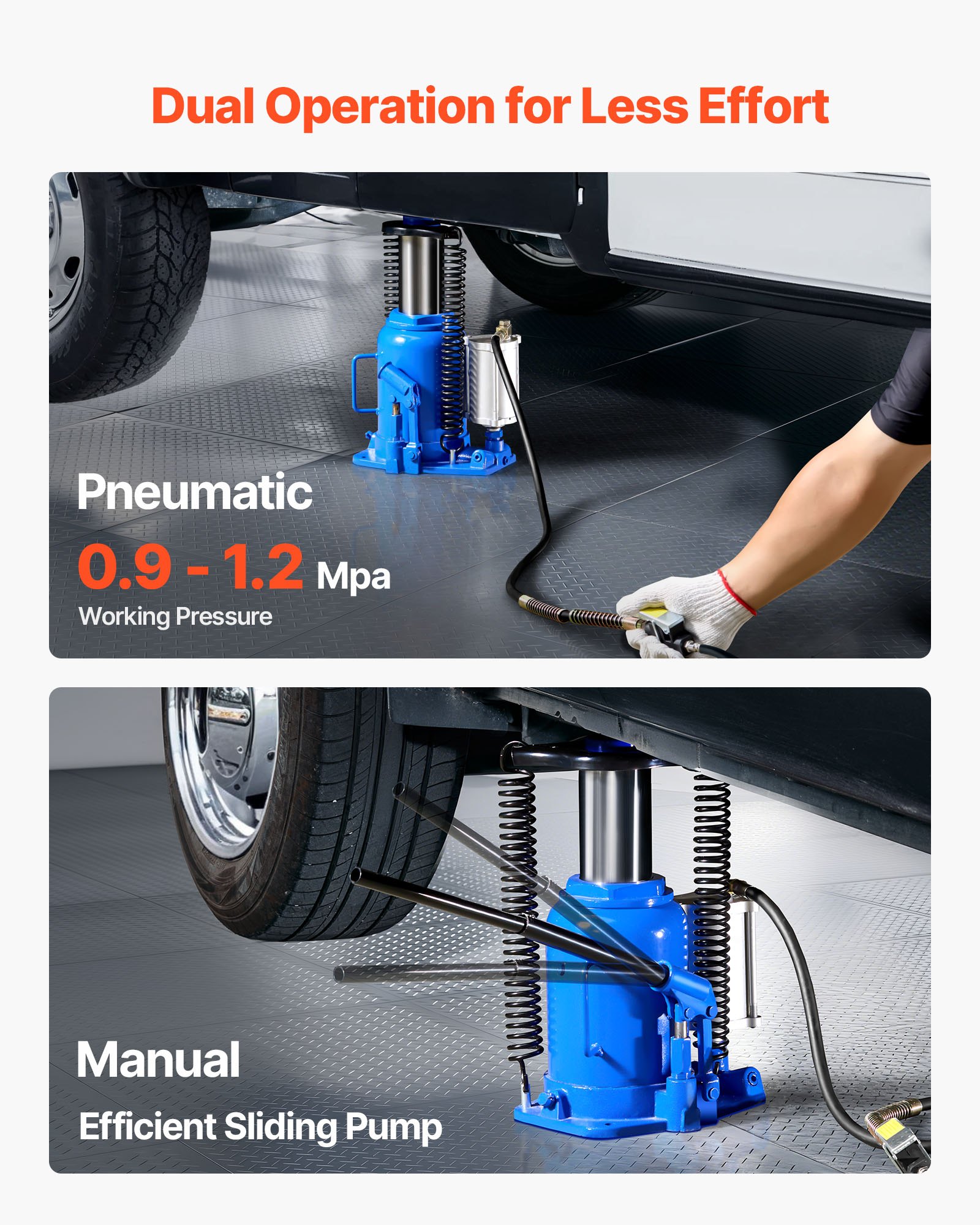 VEVOR pneumatischer Flaschenwagenhebr Wagenheber 32 t 255–415 mm Hubbereich, lufthydraulischer/manueller Stempelwagenheber Wagenheber mit Pumpe für SUV Pickup Lkw Wohnmobil Autoreparatur blau