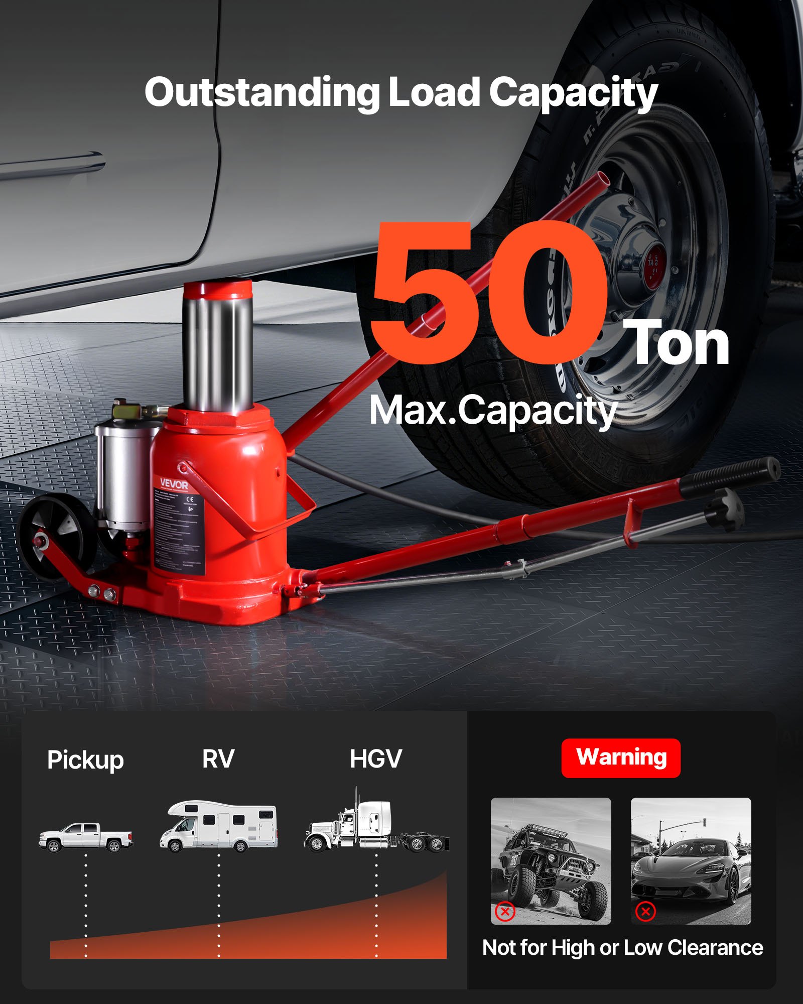 VEVOR pneumatischer Flaschenwagenhebr Wagenheber 50 t 265–410 mm Hubbereich, lufthydraulischer/manueller Stempelwagenheber Wagenheber mit Pumpe für SUV Pickup Lkw Wohnmobil Autoreparatur Rot