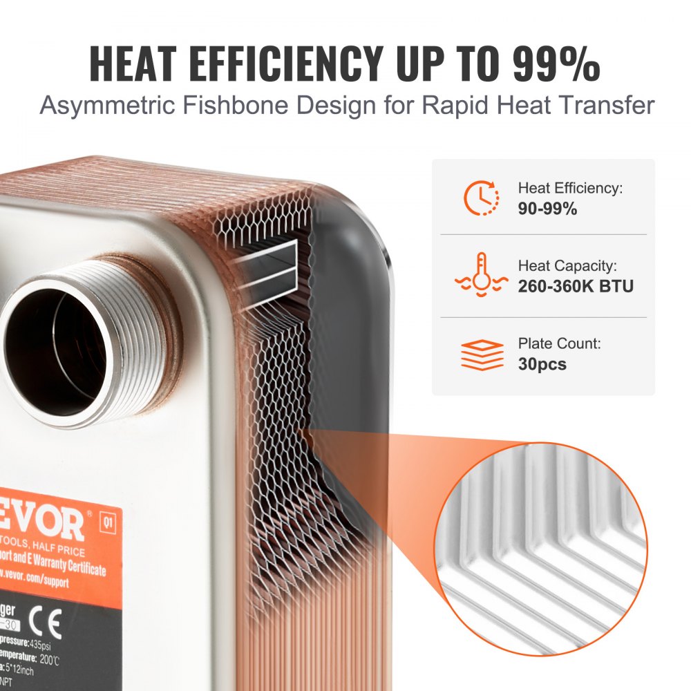 VEVOR heat exchanger, 127 x 305 mm, 30 plates, brazed plate heat exchanger, copper/316L stainless steel water-to-water heat exchanger for underfloor heating, hot water preparation, snow melting, beer cooling