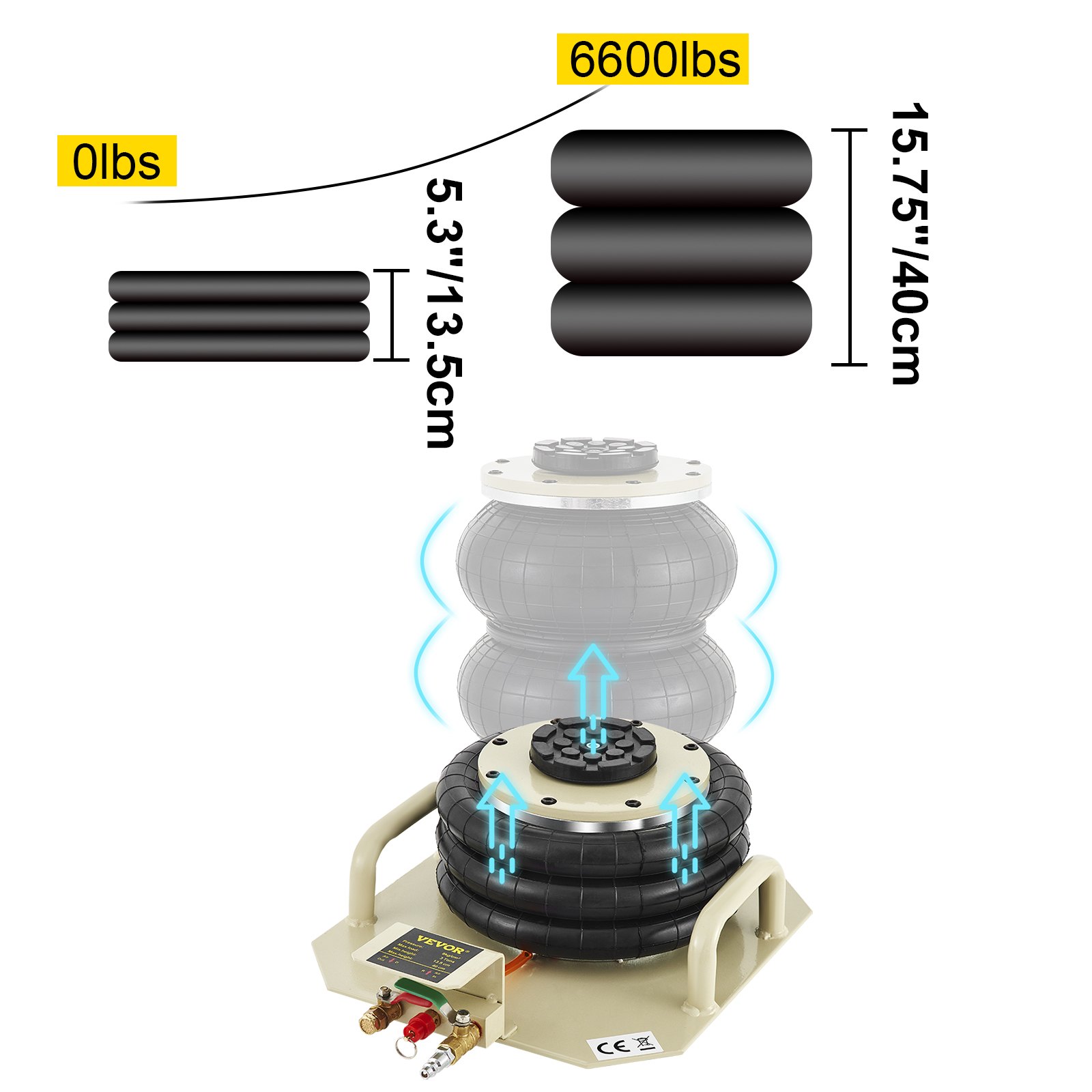 VEVOR Pneumatischer Wagenheber 3T Druckluftheber 3 Ringe Druckluft für Pkw Stahl 6600lbs