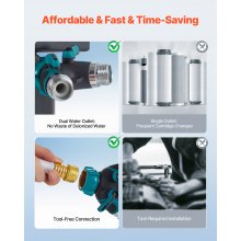 VEVOR Deionisiertes Wassersystem Autowaschanlage mit TDS-Messgerät 1211L