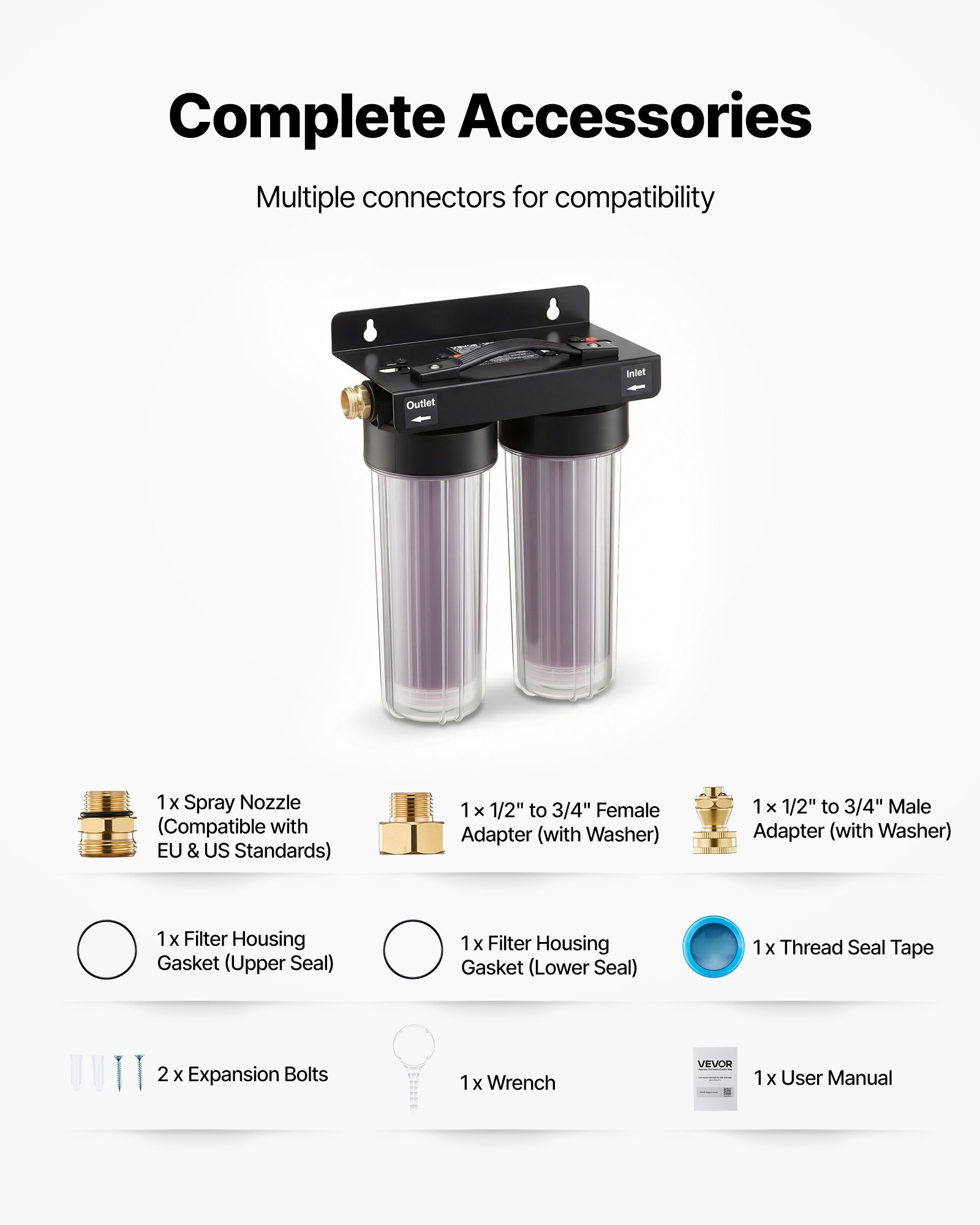 VEVOR Deionisiertes Wassersystem für Autowäsche 189 L, Deionized Autowaschanlage mit Dualen 0,5L Farbwechselnden DI-Harz-Filterkartuschen, Entionisiertes Wassersystem für KFZ Motorrad Fensterreinigung