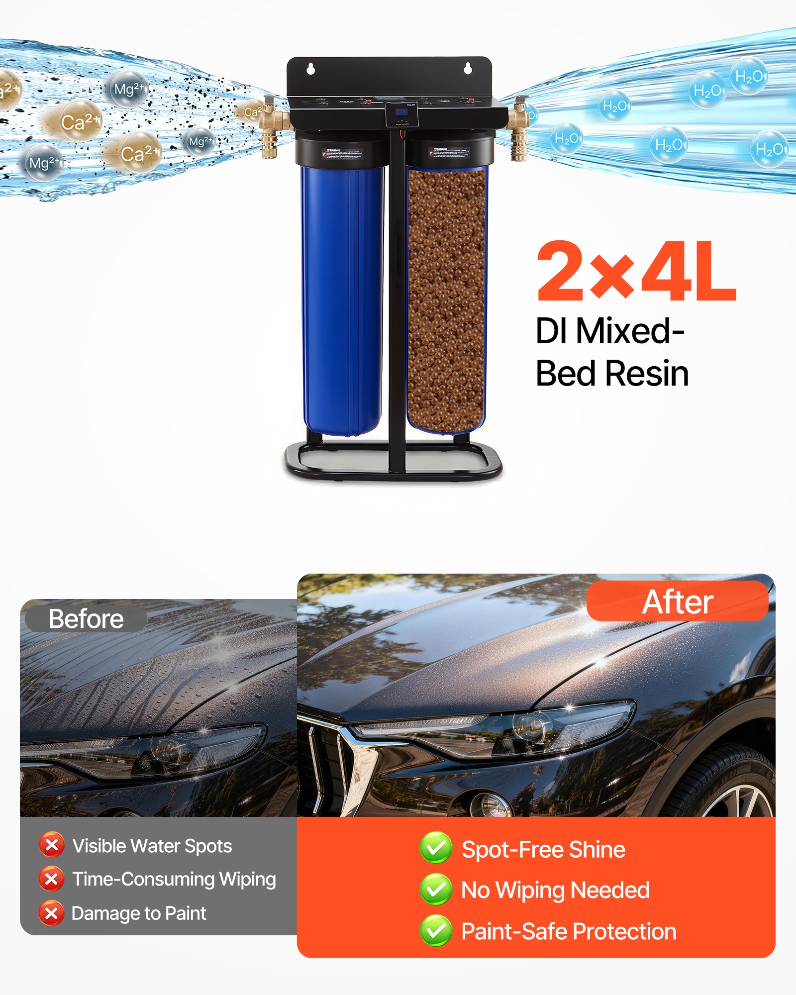 VEVOR Deionisiertes Wassersystem für Autowäsche 1250 L, Wasserdeionisierer für Autowäsche mit Dualen 4L Gemischten DI-Harz-Filterkartuschen, Deionized Autowaschanlage mit Standfuß & Bypass-Ventil