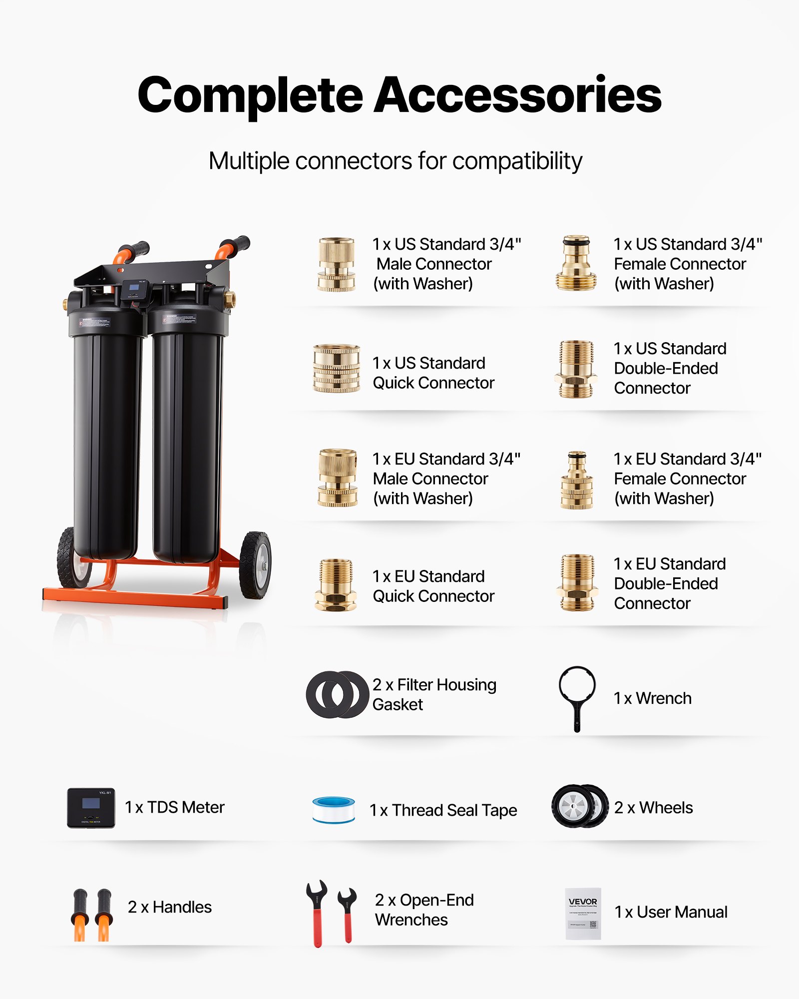 VEVOR Deionized Water System for Car Wash, Spotless Car Wash Water System with 2 x 4L DI Resin & TDS Meter, Portable Sport-Free Water Deionizer Filter for Cars RVs Motorcycles Windows