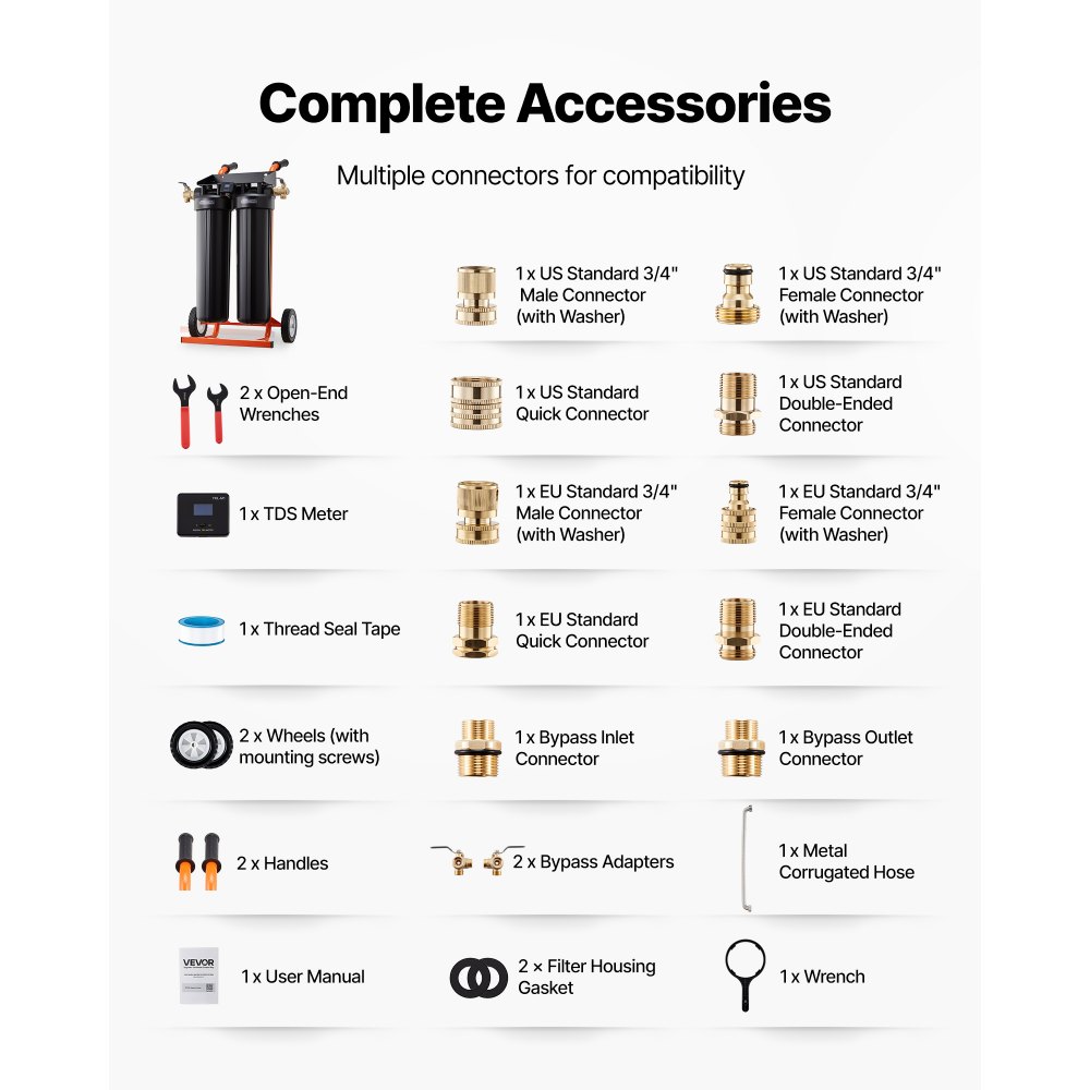 VEVOR Deionized Water System for Car Wash, Spotless Car Wash Water System with 2 x 4L DI Resin, Bypass Valve & TDS Meter, Portable Sport-Free Water Deionizer Filter for Cars RVs Windows