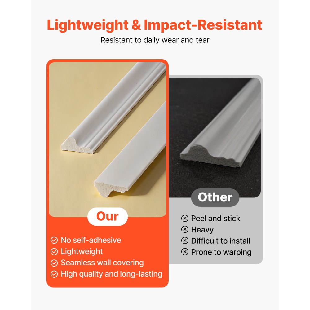 VEVOR Wandform-Set, 3er-Set, 45,97x78,99cm & 78,99x138,18cm Stuckleiste mit zweifach gerilltem, breitem & schmalem Profil, lackierbares Polystyrol, Zierleiste für Wohnzimmer & Schlafzimmer, Weiß