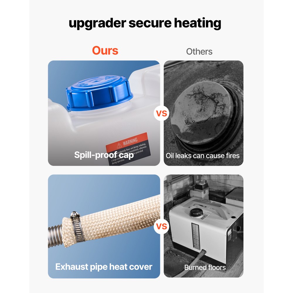 VEVOR Dieselheizung Lufterhitzer 12-24V 8KW tragbare Standheizung mit Fernbedienung & LCD-Bildschirm, geringe Geräuschentwicklung, 10 L Kraftstofftank für Lkw Wohnmobile