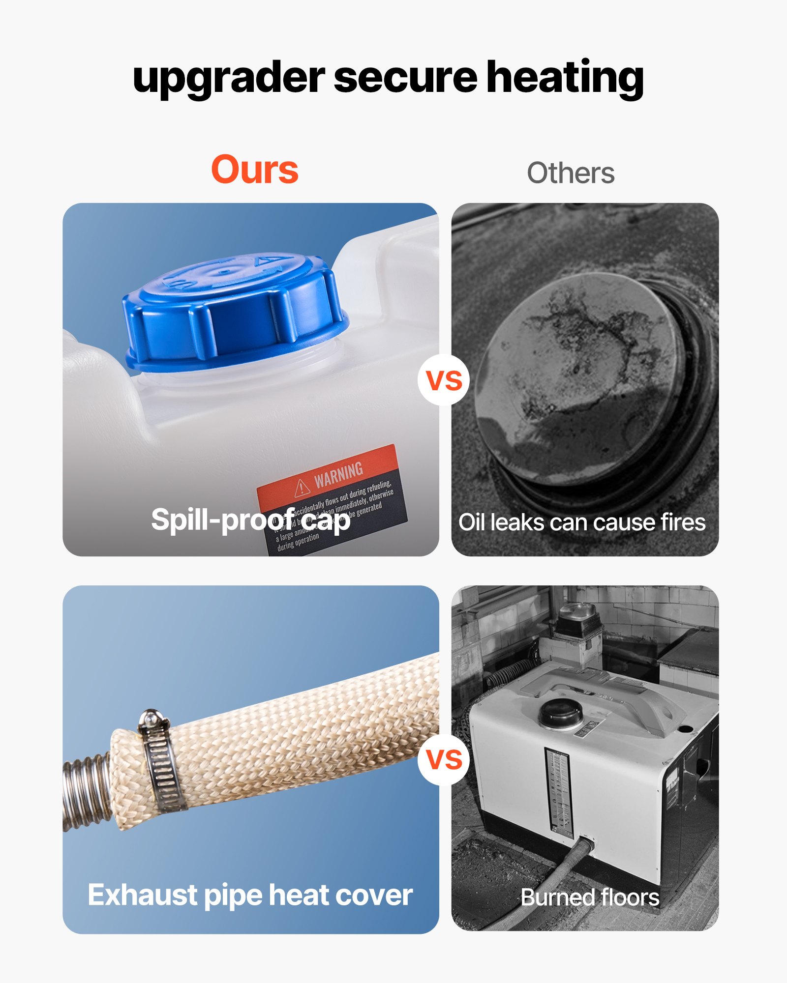 VEVOR Dieselheizung Lufterhitzer 12-24V 8KW tragbare Standheizung mit Fernbedienung & LCD-Bildschirm, geringe Geräuschentwicklung, 10 L Kraftstofftank für Lkw Wohnmobile