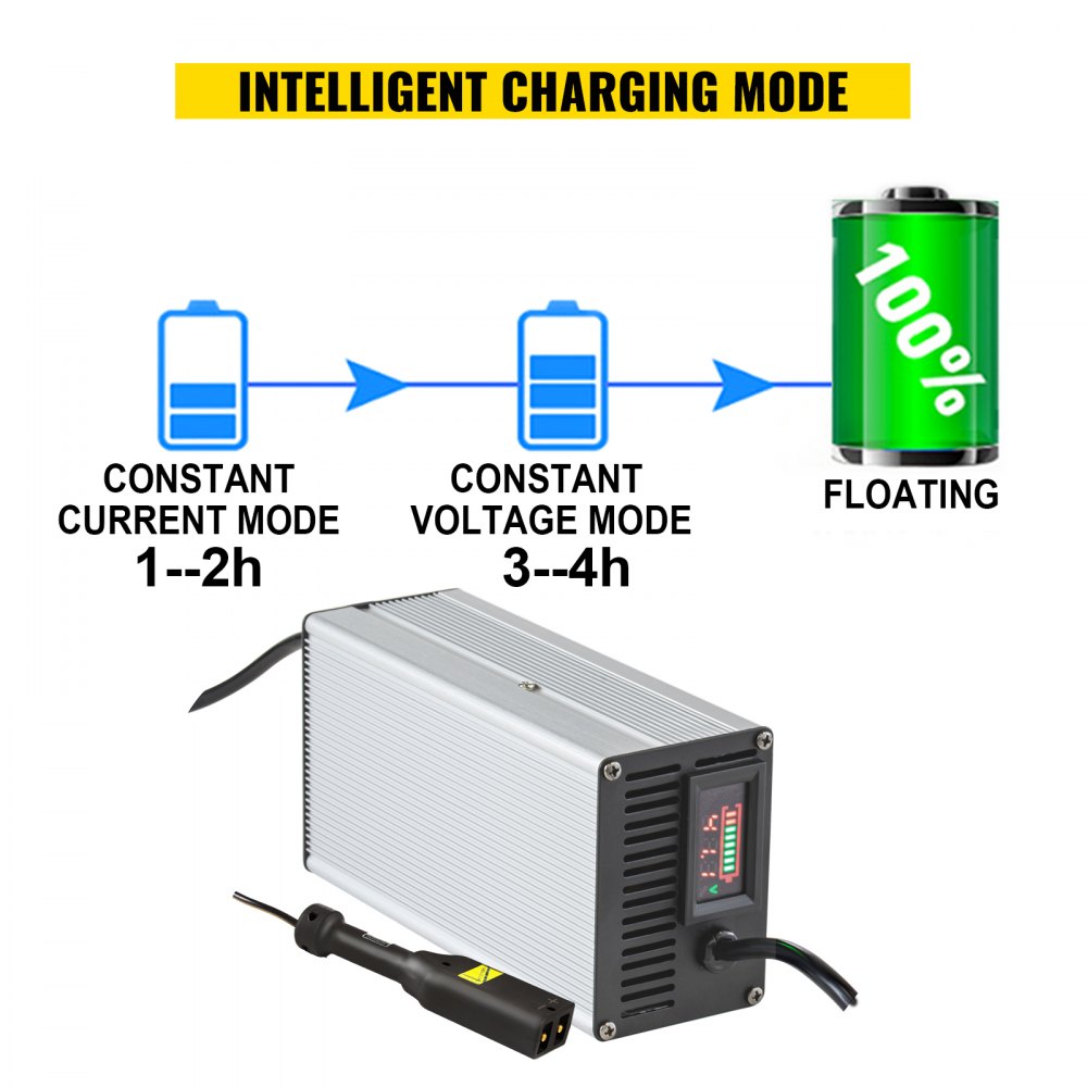 Vevor Golf Cart Batterieladegerät Club Autoladegerät 36v 5a D Stecker Für Ez Go