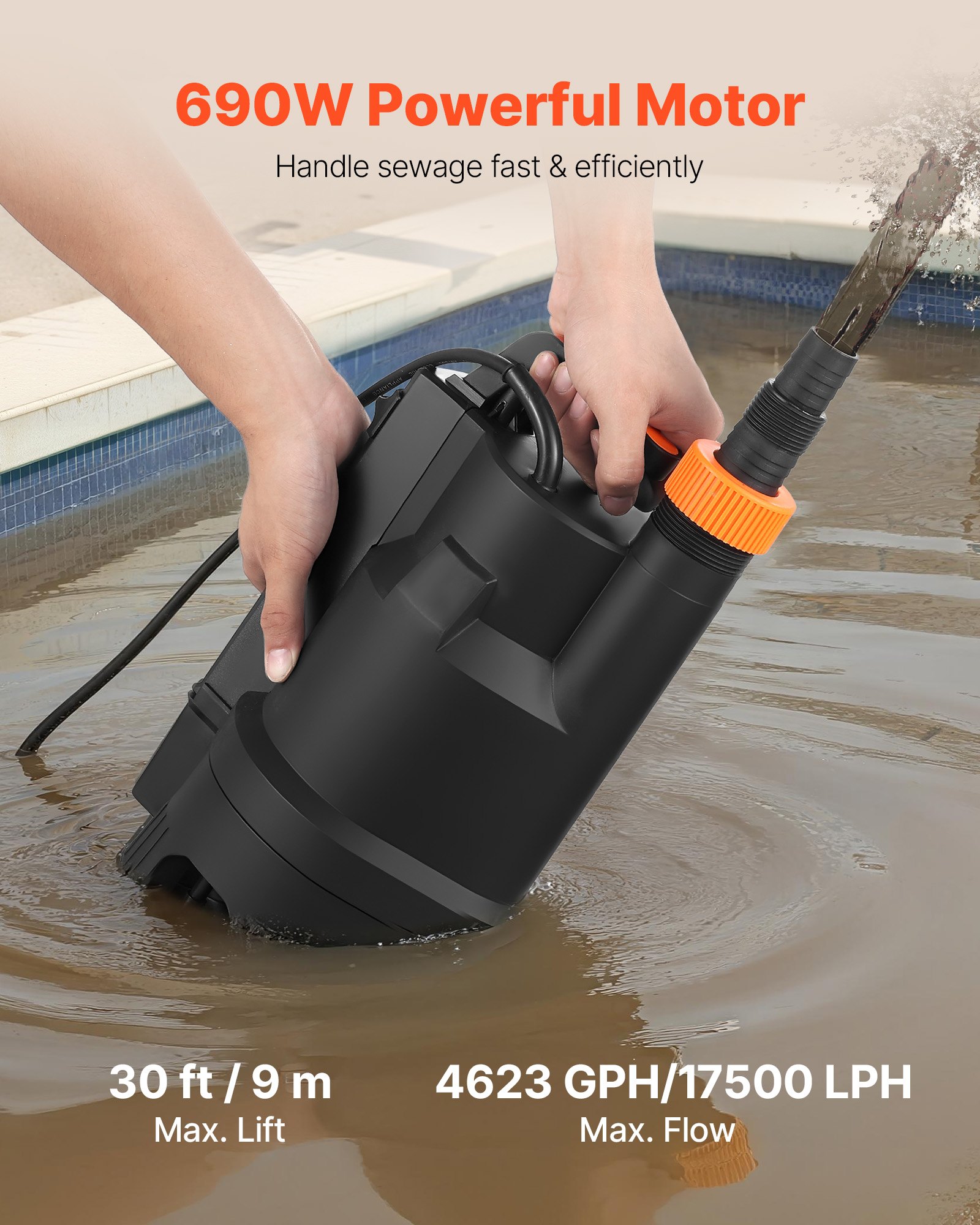 VEVOR 690W Submersible Sump Pump, 17500 L/H, PP-GF20 Submersible Sewage Dirty Clean Water Pump with Automatic Float Switch, Long Cord, 9M Max Lift, for Pools, Garden, Pond, Flooded Areas