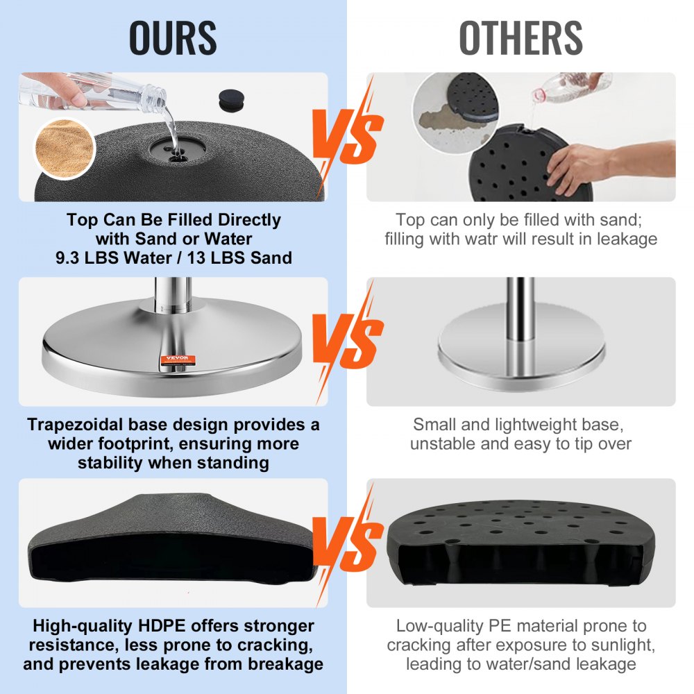 VEVOR Silberer  Absperrständer mit Samtseil, 4-teiliges Personenleitsystem mit 3 Stk. 1,5 m Roten Samtseilen, Personenleitsystem Absperrband aus Edelstahl mit Befüllbarer Basis & Kugelaufsatz