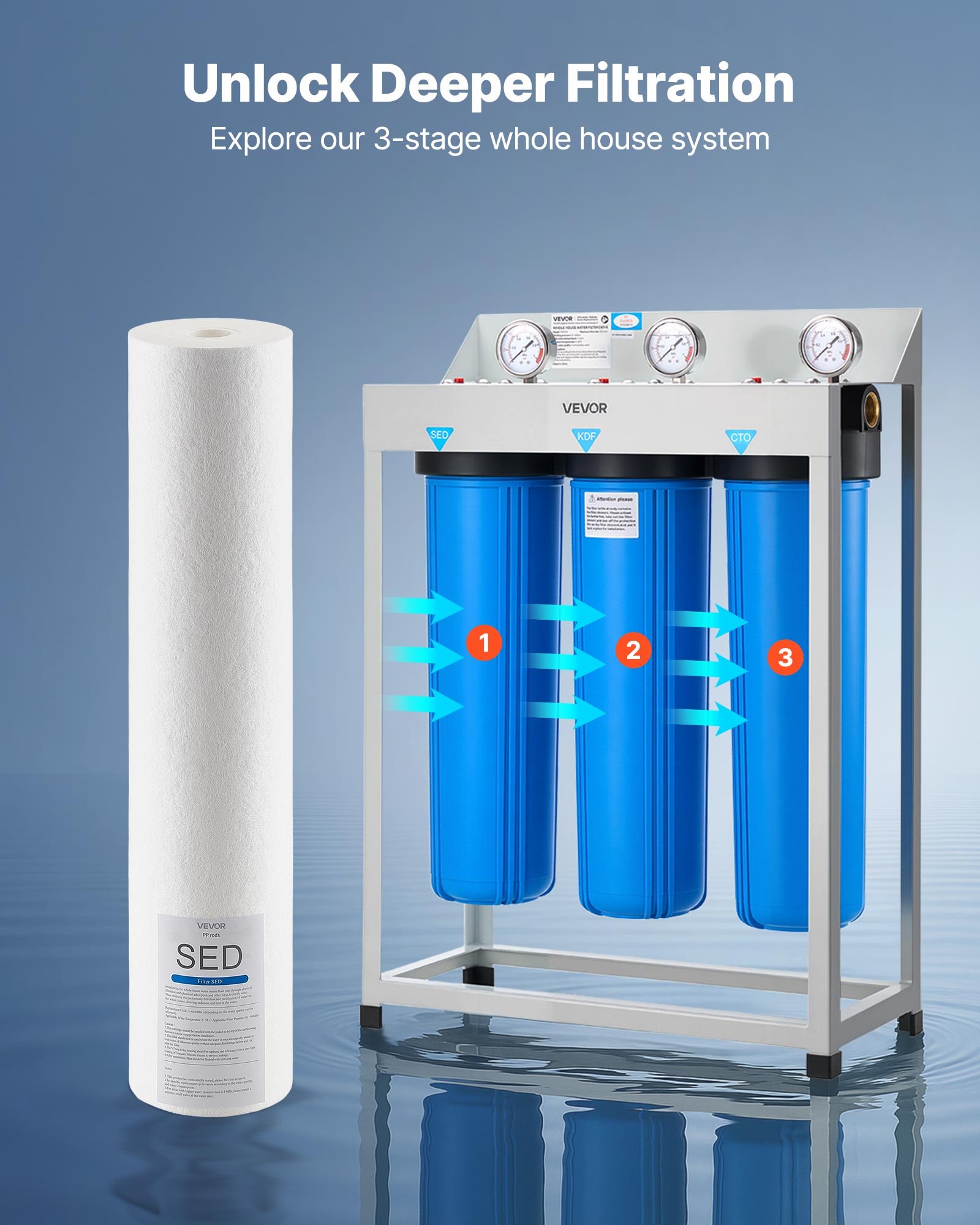 VEVOR Whole House Water Filter Replacement Cartridge, 4.5"x20"(11x51cm) Polypropylene Sediment Filter for 3-Stage Whole Home Water Filtration System, Reduce Sand, Rust, Chlorine, Taste, Odor