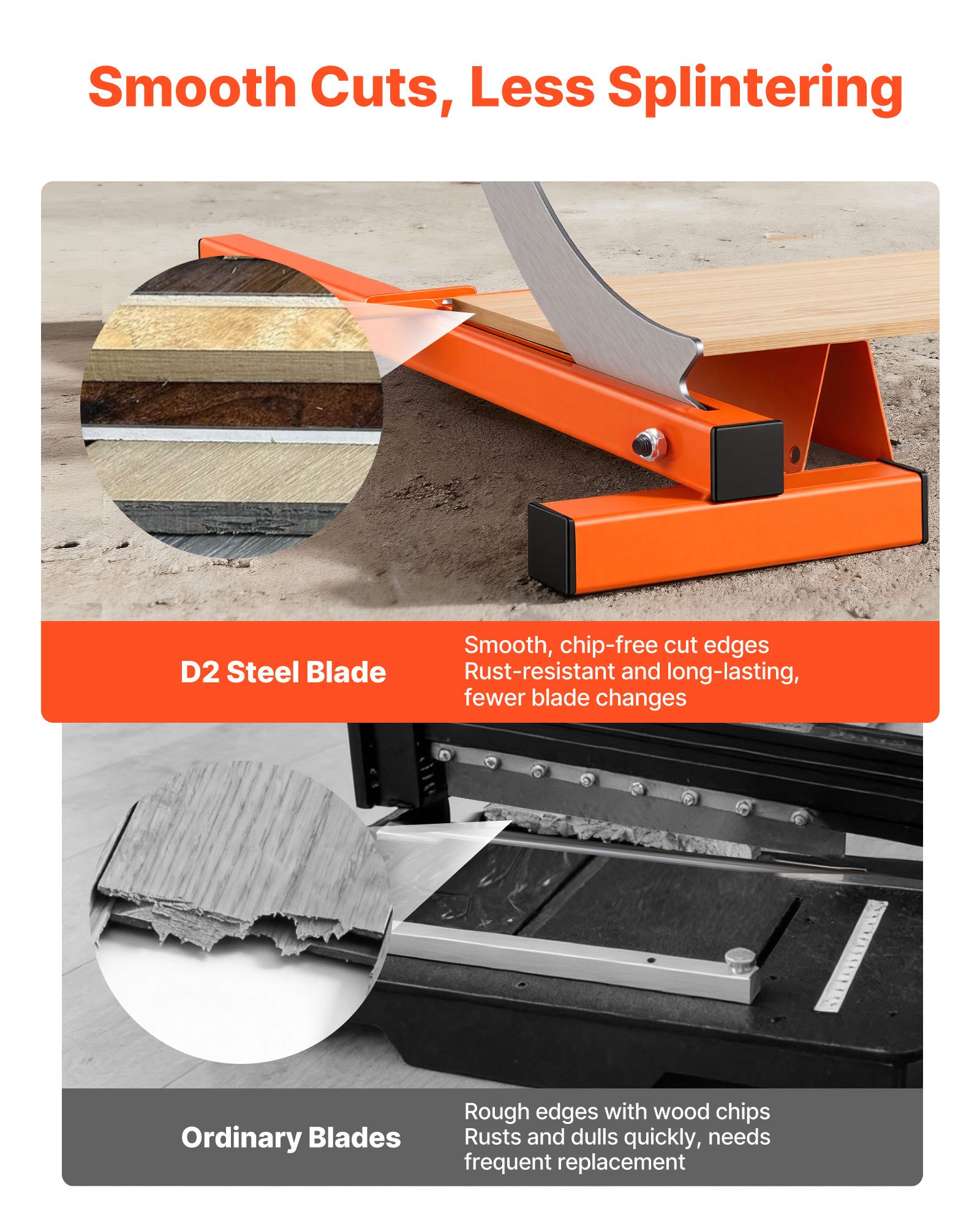 VEVOR 304.8mm Vinyl Floor Cutter, 10mm Thick Laminate Flooring Cutter with Cutting Angle Guide, Rubber Handle, Honing Stone, D2 Steel Blade for Cutting Laminate, Vinyl, Home Renovation