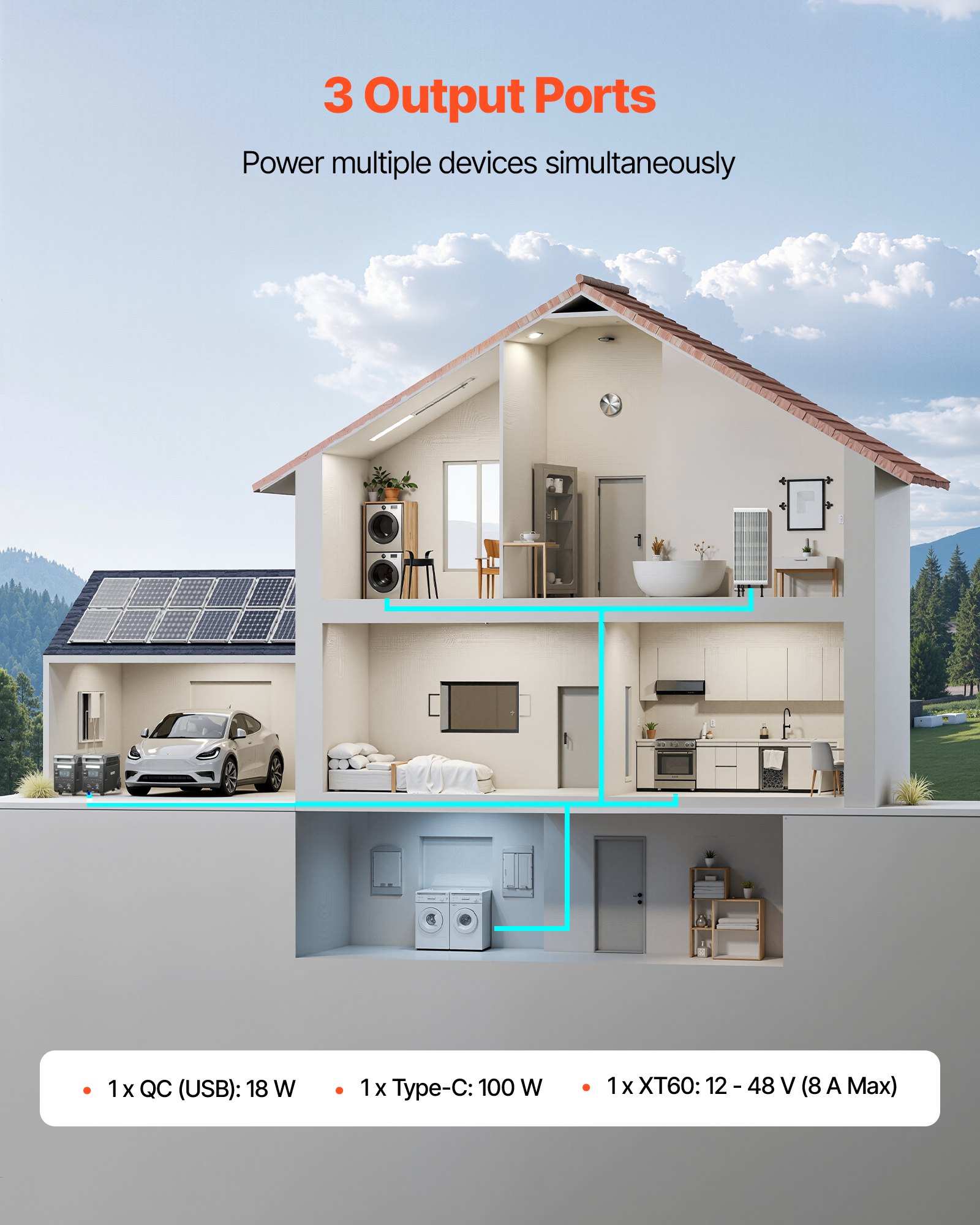 VEVOR Zusatzakku für tragbare Powerstation, 3840 Wh LiFePO4 Zusatz-Erweiterungsakku mit 3 Ausgangsanschlüssen für den Heimgebrauch, Camping, Roadtrips, Wohnmobile, Notfälle
