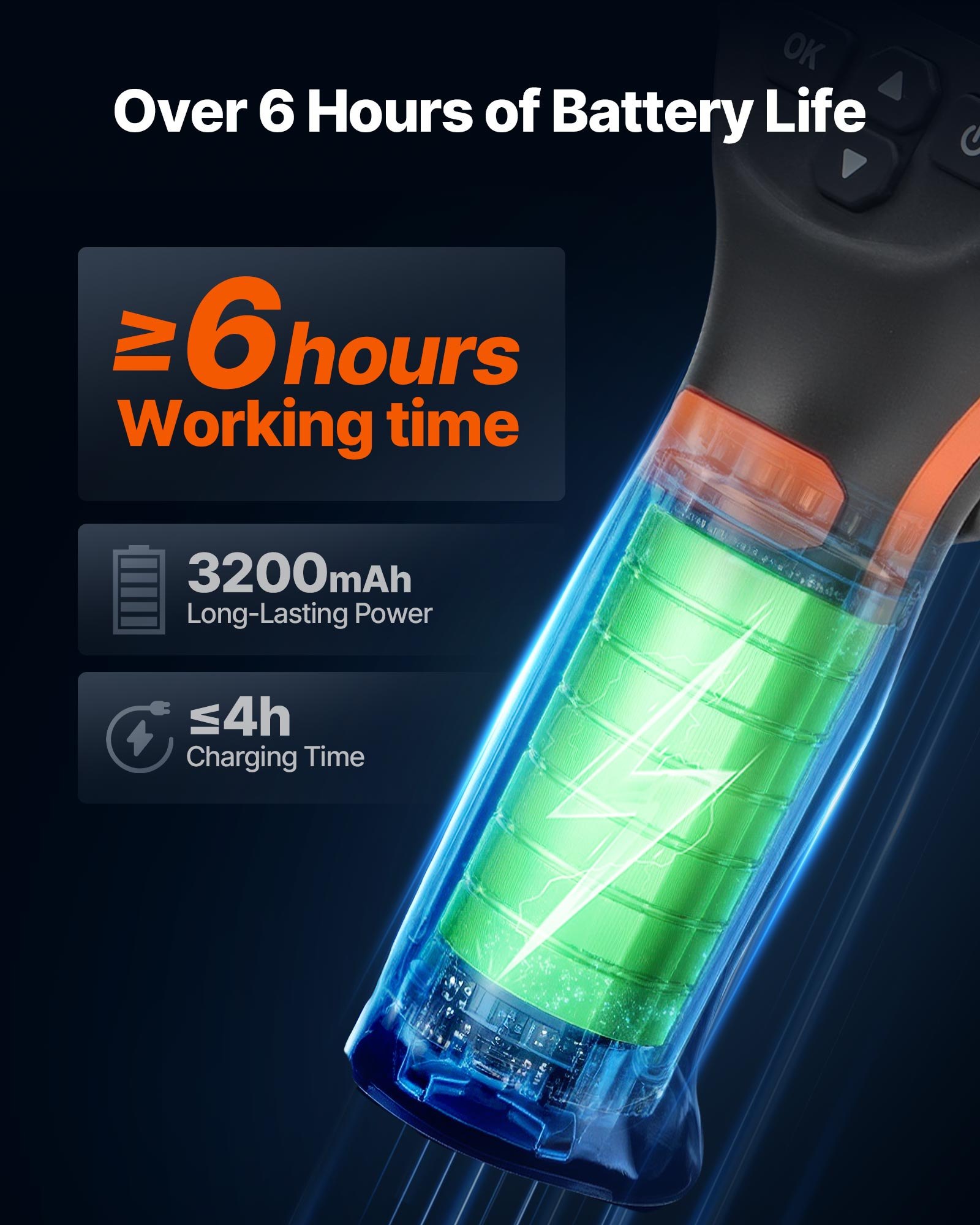 VEVOR Wärmebildkamera, 320 x240 TISR Superauflösung, handheld Thermokamera mit 2MP visueller Kamera, 256 x 192 IR-Auflösung, 25 Hz Bildwiederholfrequenz, -20 °C bis 450 °C, 4 Bildmodi und 6 Farbpaletten