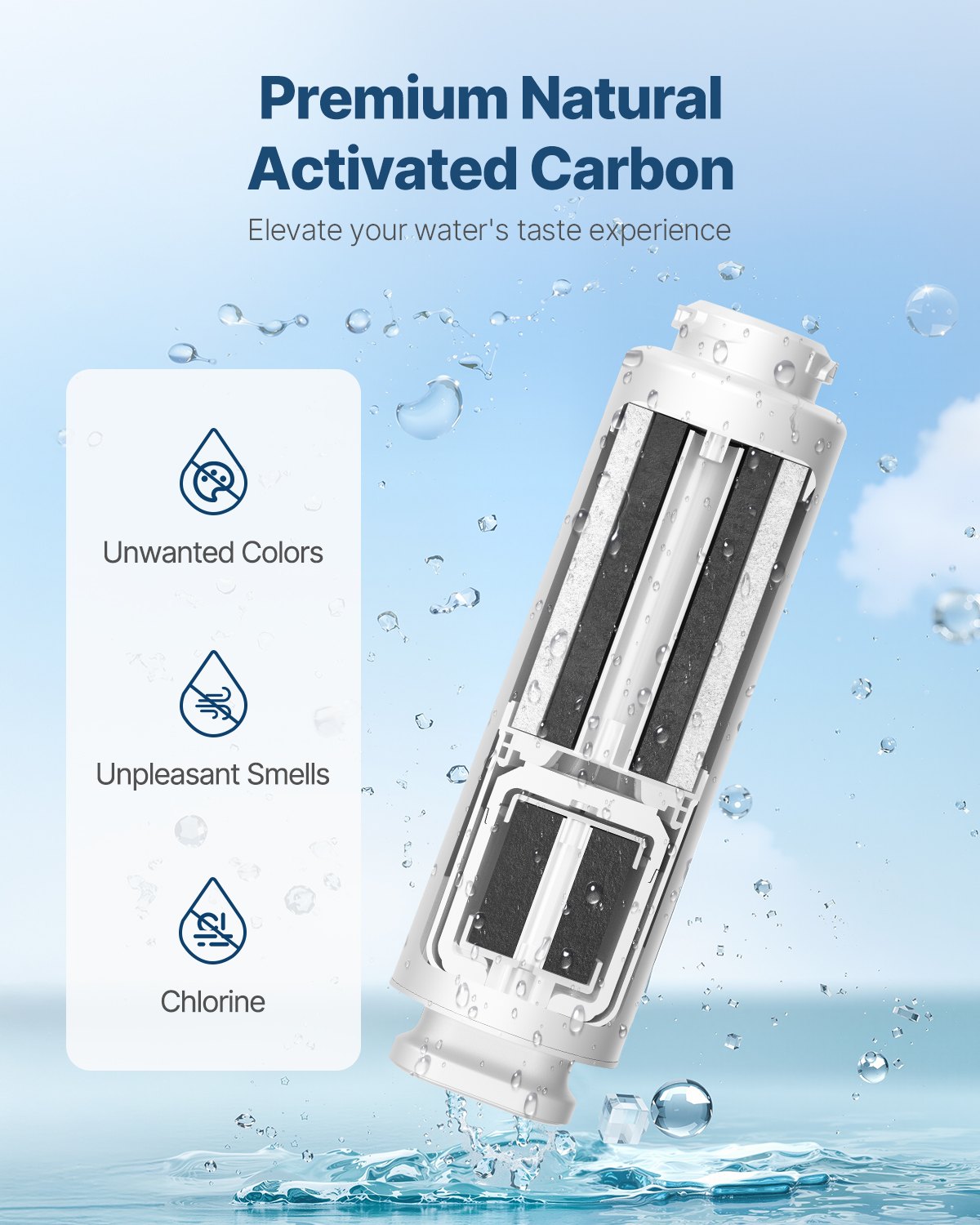 VEVOR PCF-Ersatzfilter, 6-lagiger PCF-Verbundwasserfilter-Ersatz, PCF-Verbundfilter, reduziert Chlor und Geruch, kompatibel mit Untertisch-Wasserfiltersystem SS-001, SS-003 und SS-005