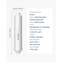 VEVOR Remineralisierungsfilter für unter der Spüle Ersatz-Wasserfilter 1100Gal